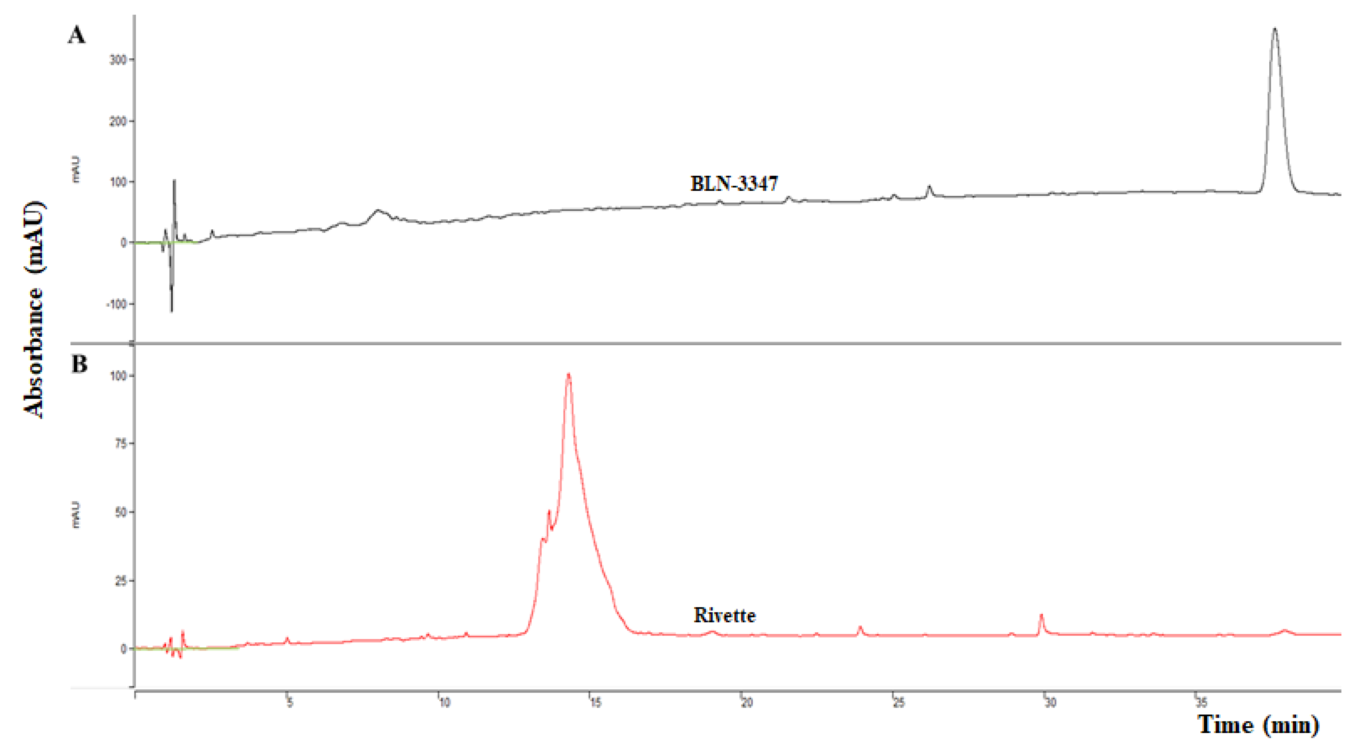 Molecules 26 02078 g003