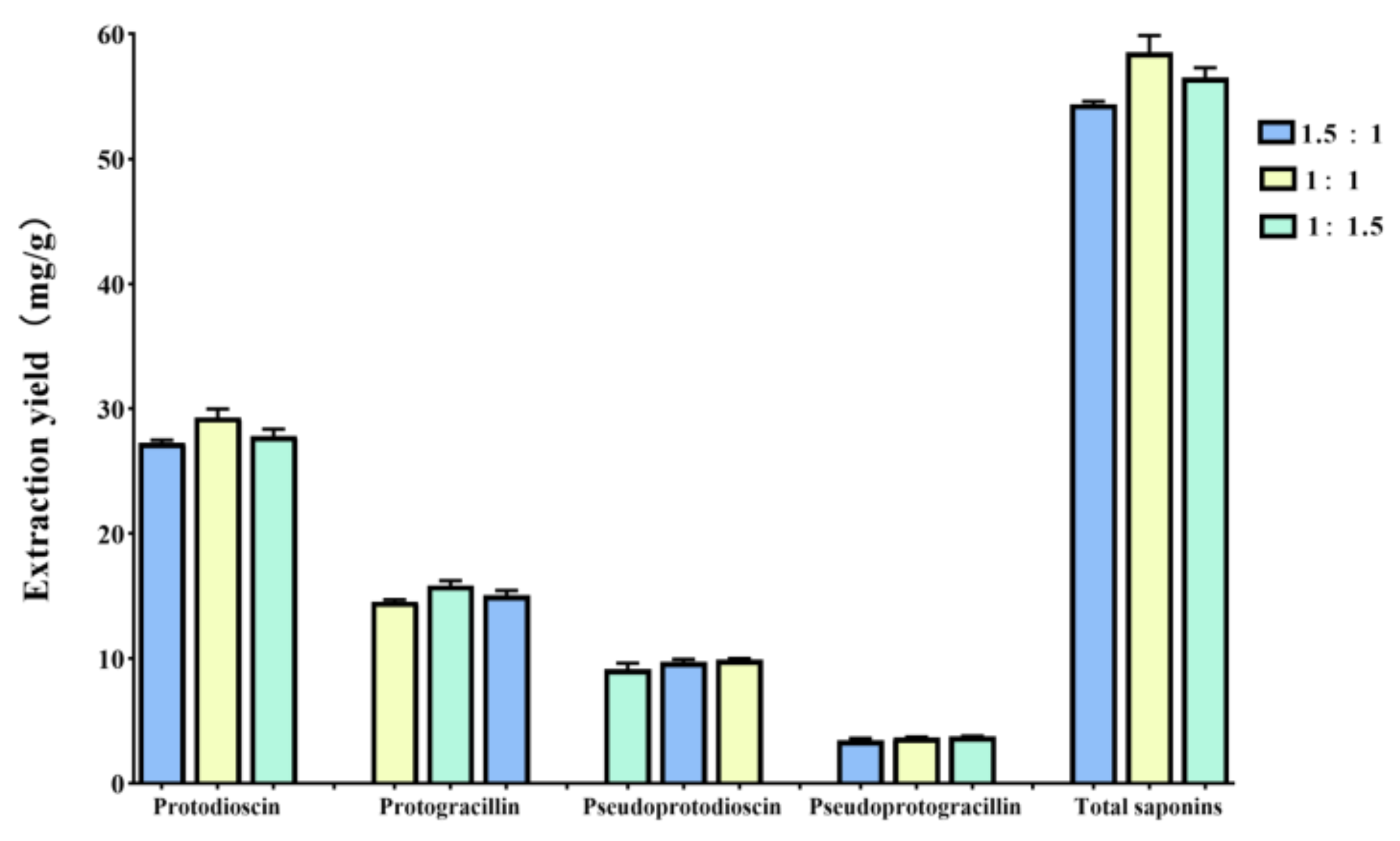 Molecules 26 02079 g003