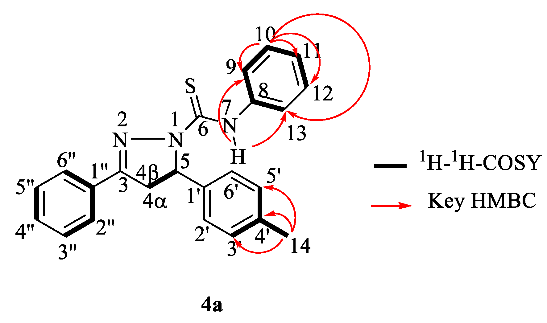 Molecules 26 02081 g002