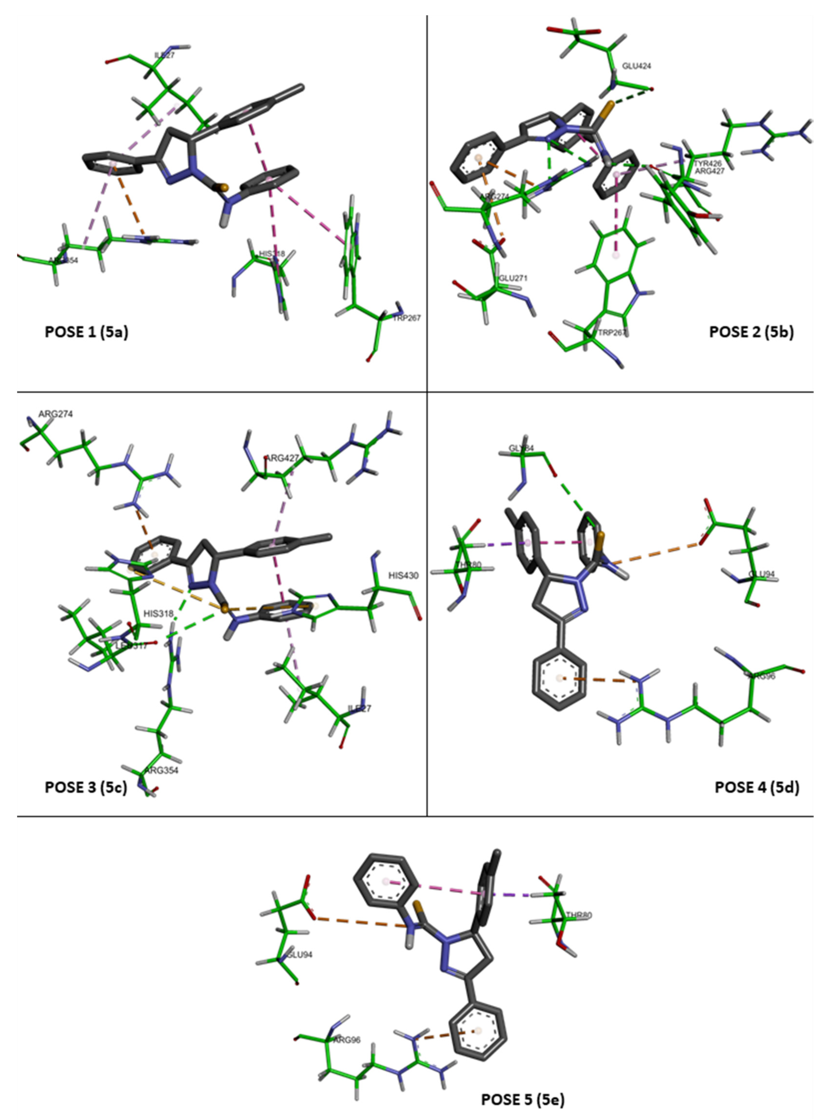 Molecules 26 02081 g005