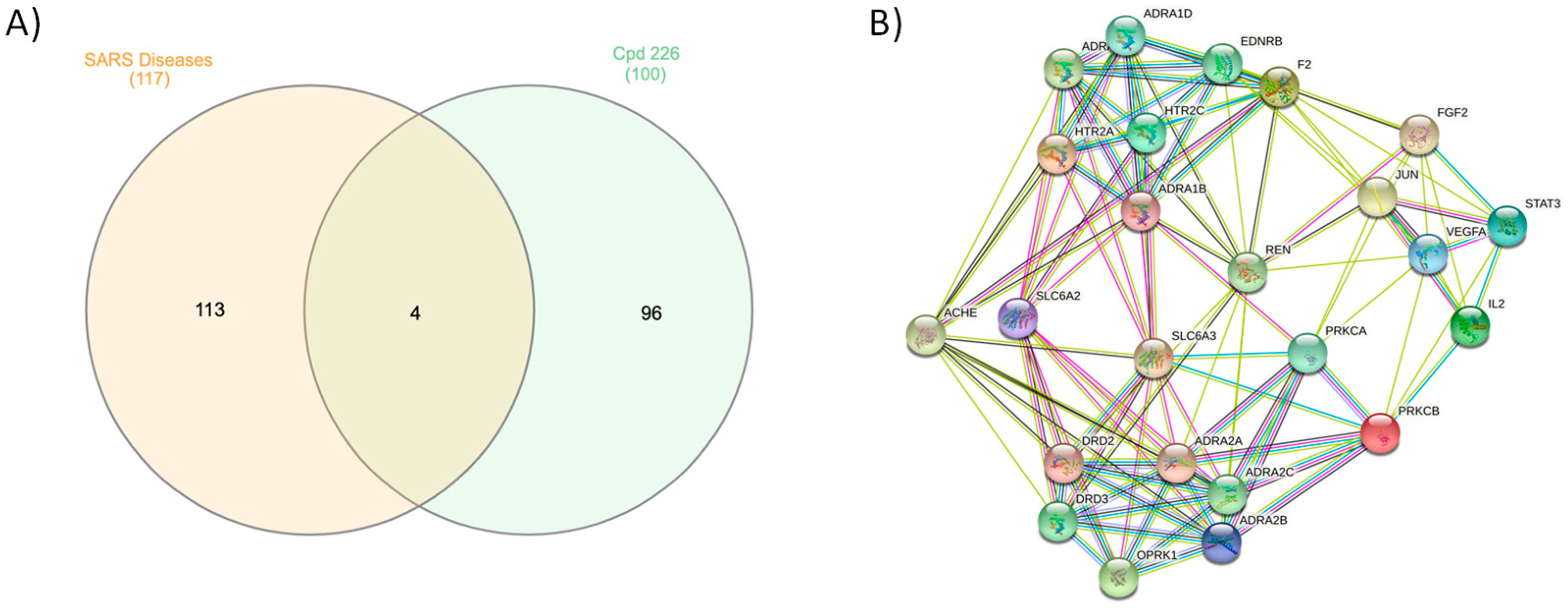 Molecules 26 02082 g008 Molecules 26 02082 g008