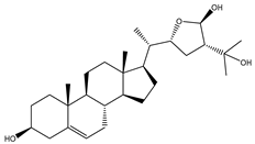 Molecules 26 02082 i008 Molecules 26 02082 i008