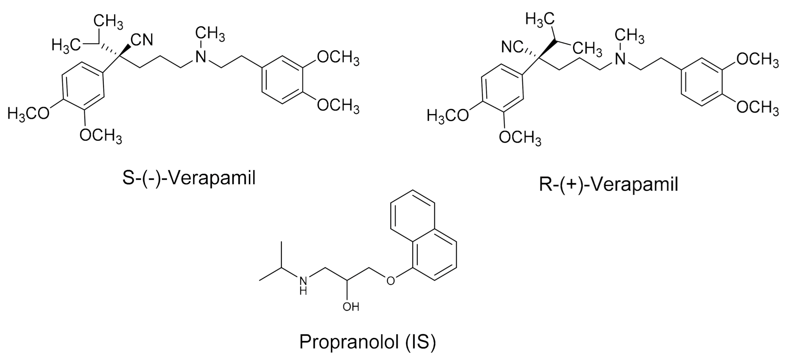 Molecules 26 02091 g001 Molecules 26 02091 g001