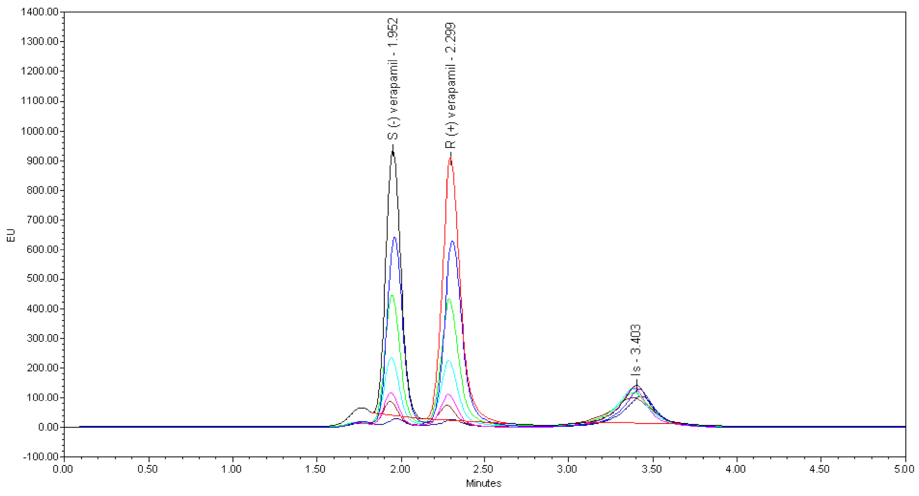 Molecules 26 02091 g002 Molecules 26 02091 g002