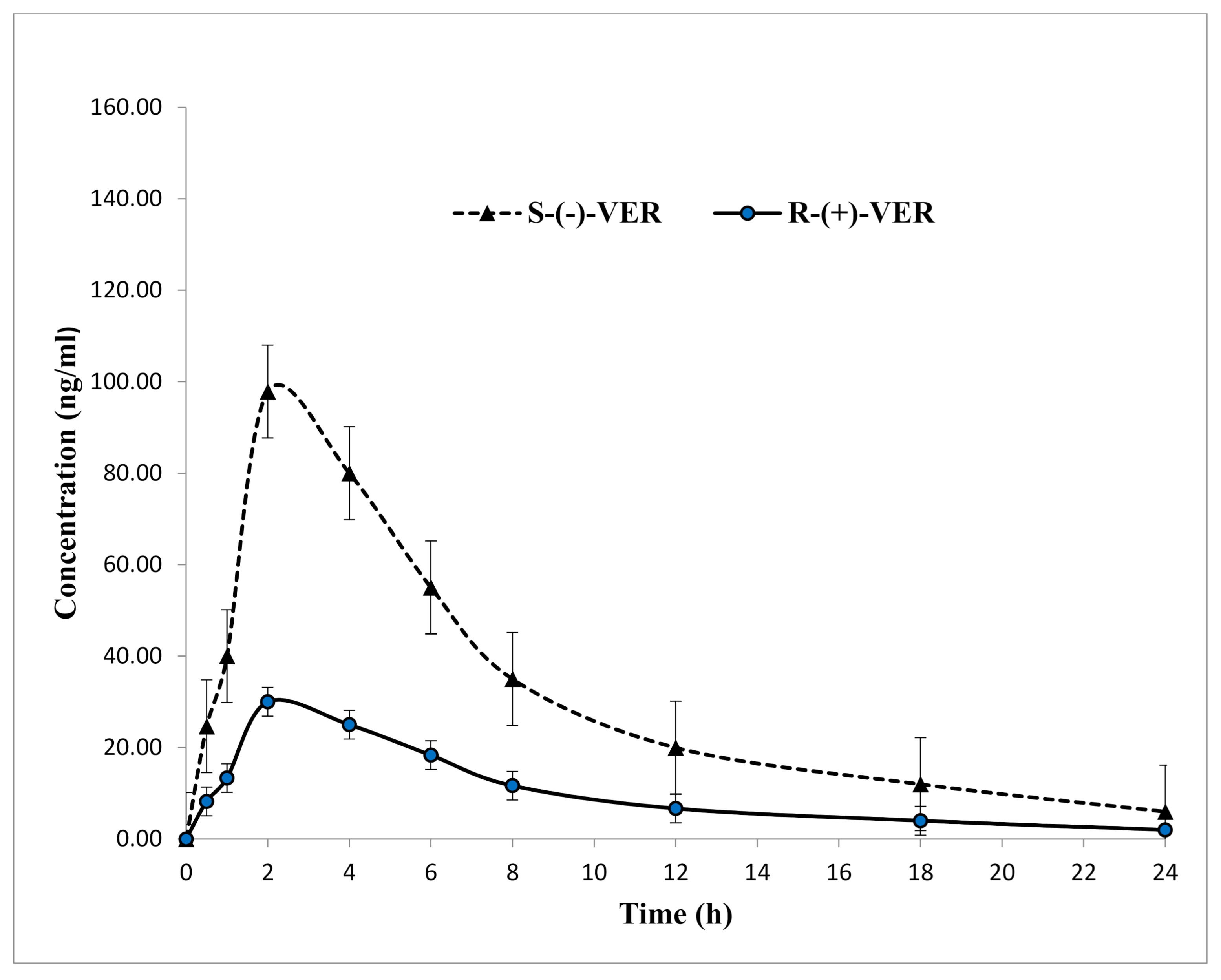 Molecules 26 02091 g004 Molecules 26 02091 g004