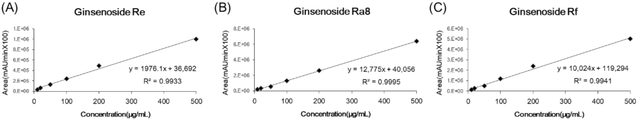 Molecules 26 02092 g002