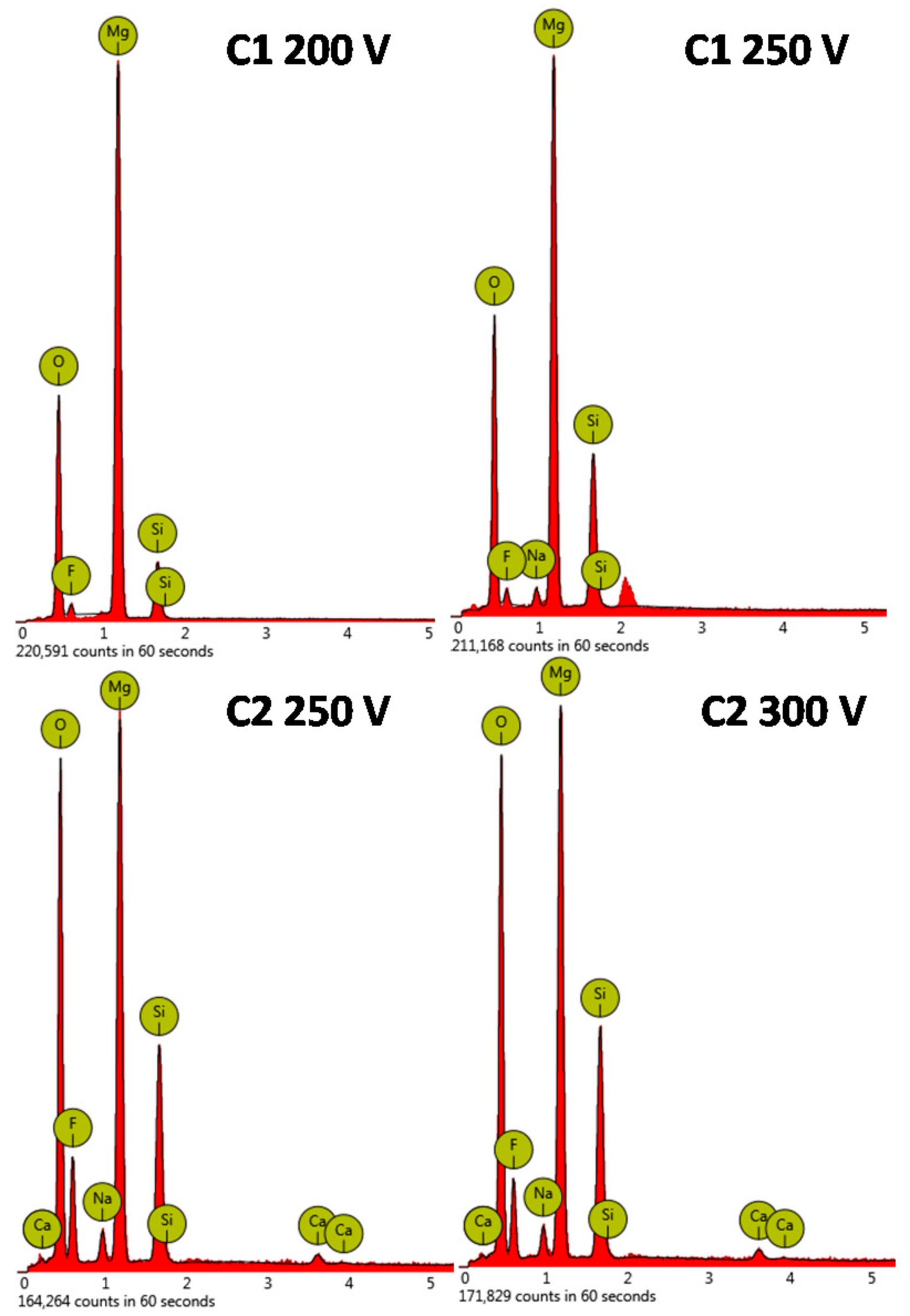 Molecules 26 02094 g002