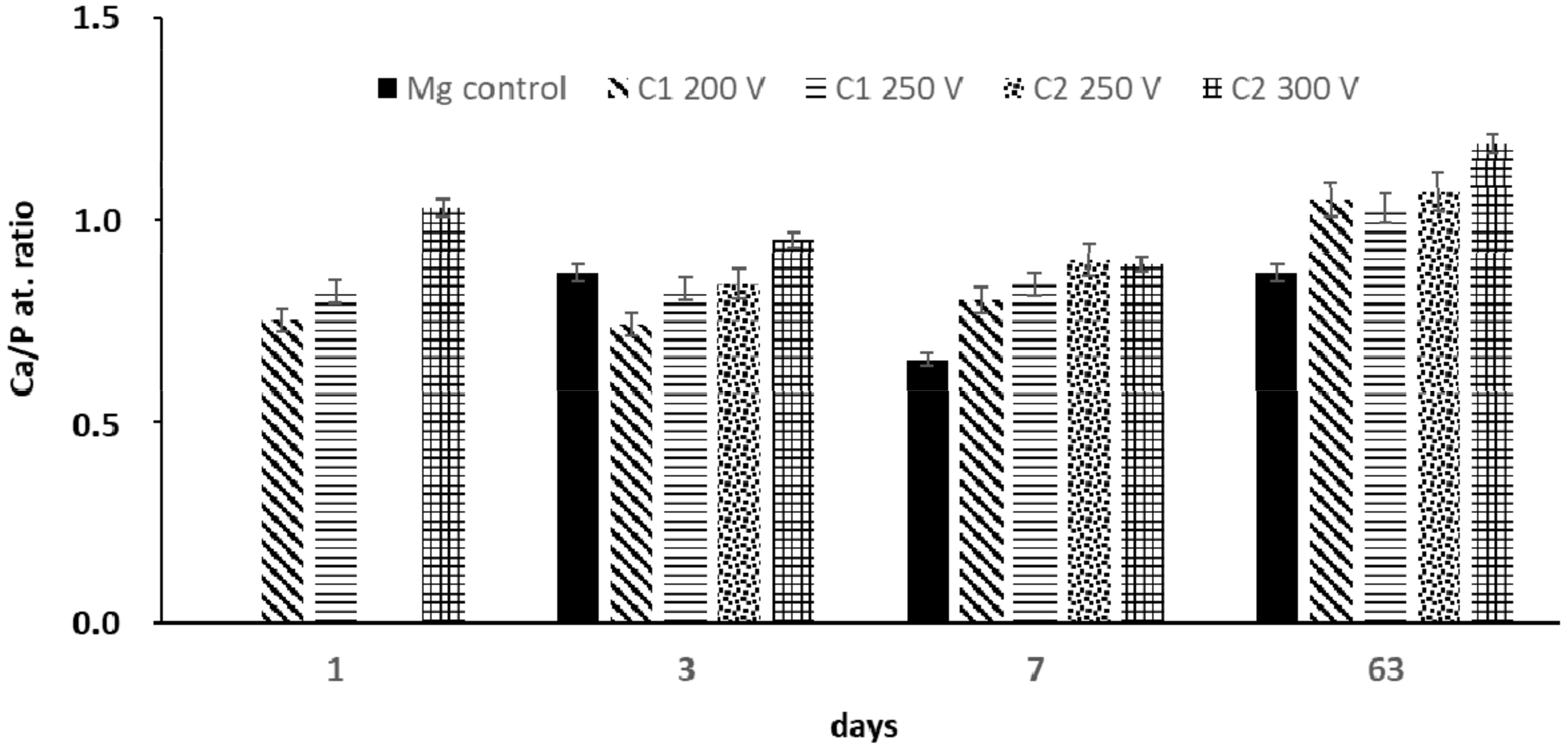 Molecules 26 02094 g009