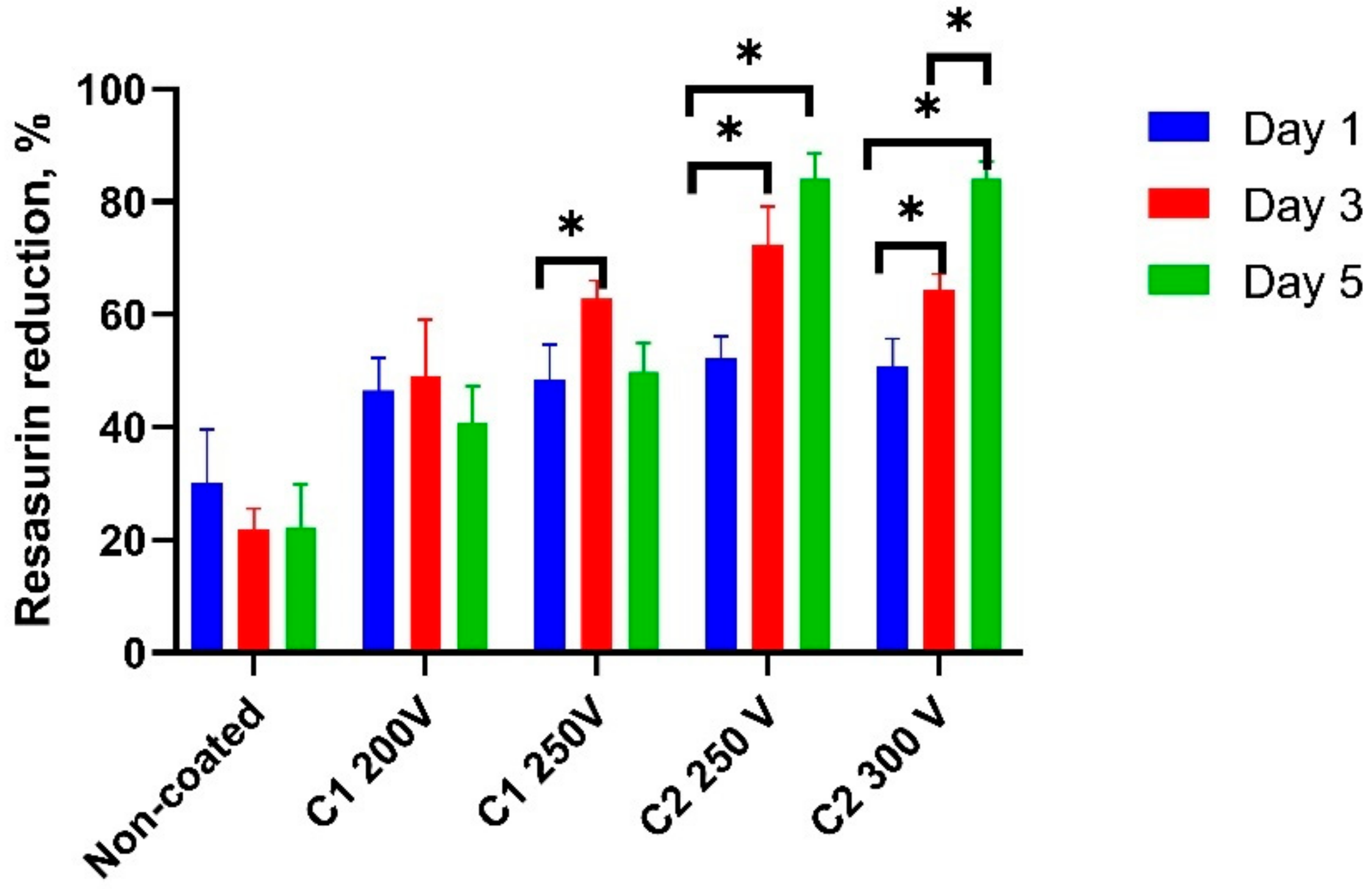 Molecules 26 02094 g010