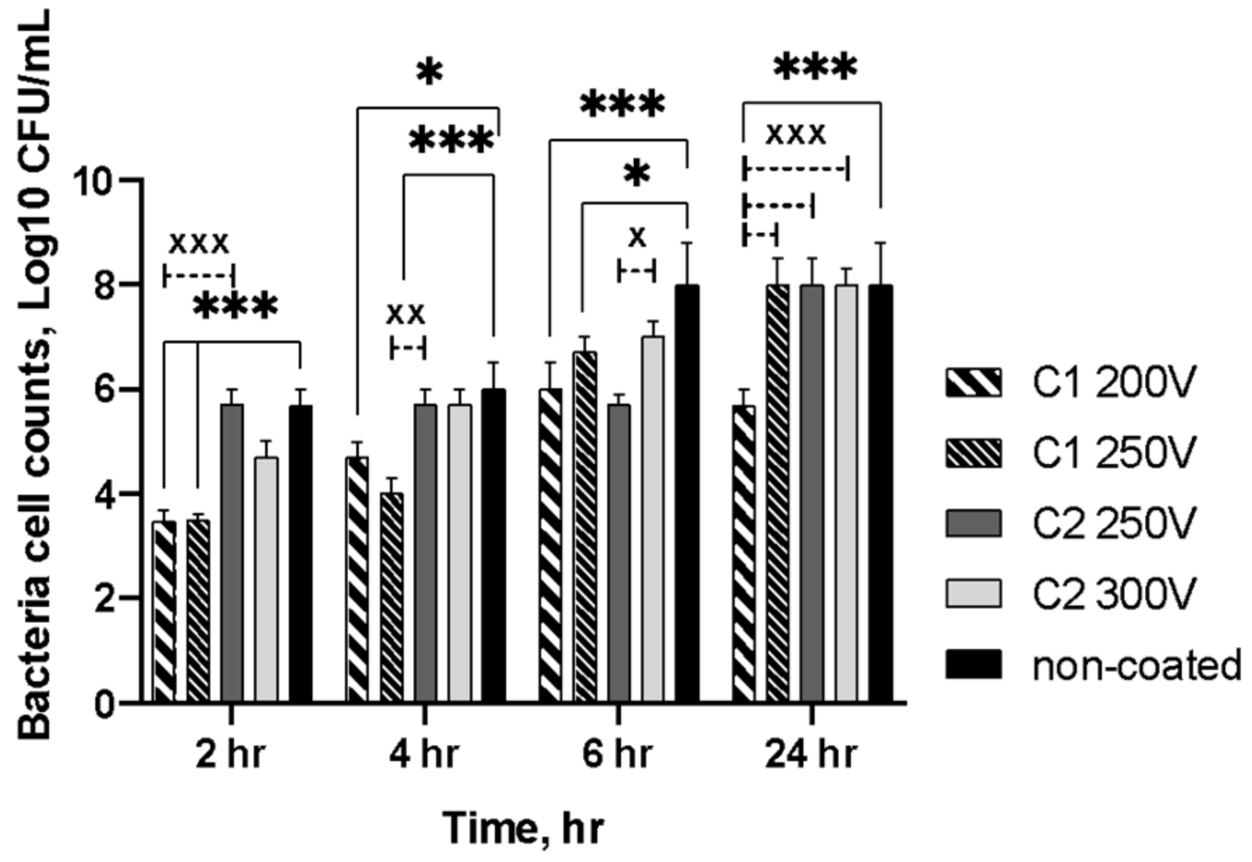 Molecules 26 02094 g011