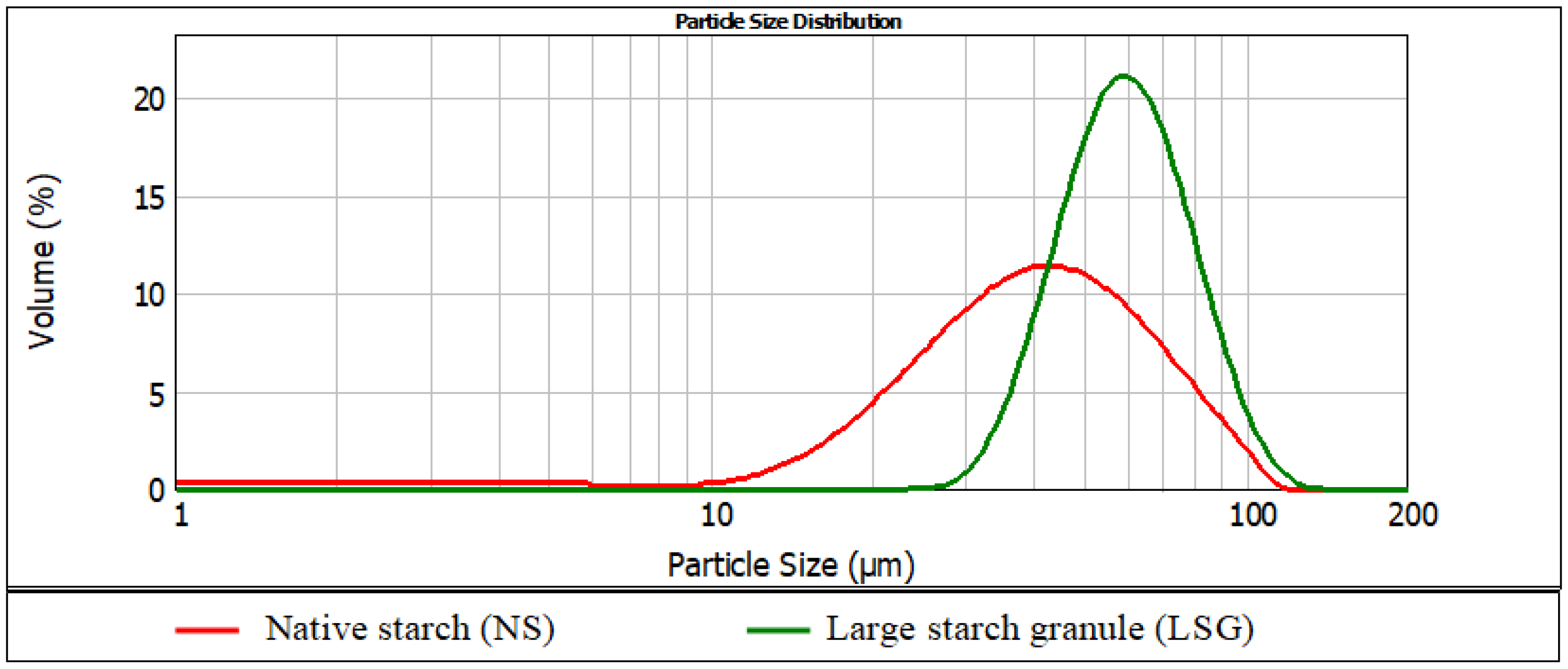 Molecules 26 02096 g001 Molecules 26 02096 g001