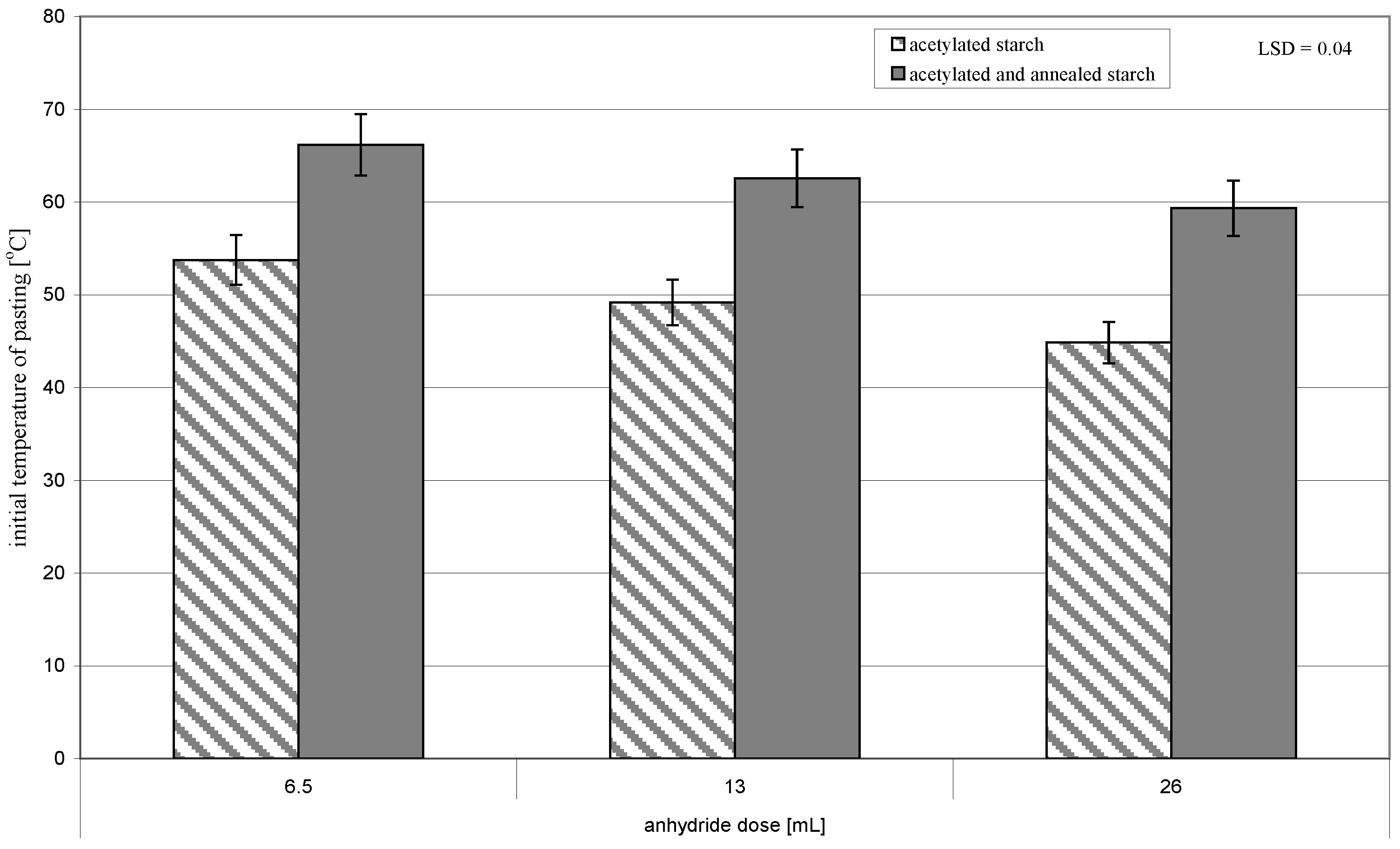 Molecules 26 02096 g002 Molecules 26 02096 g002