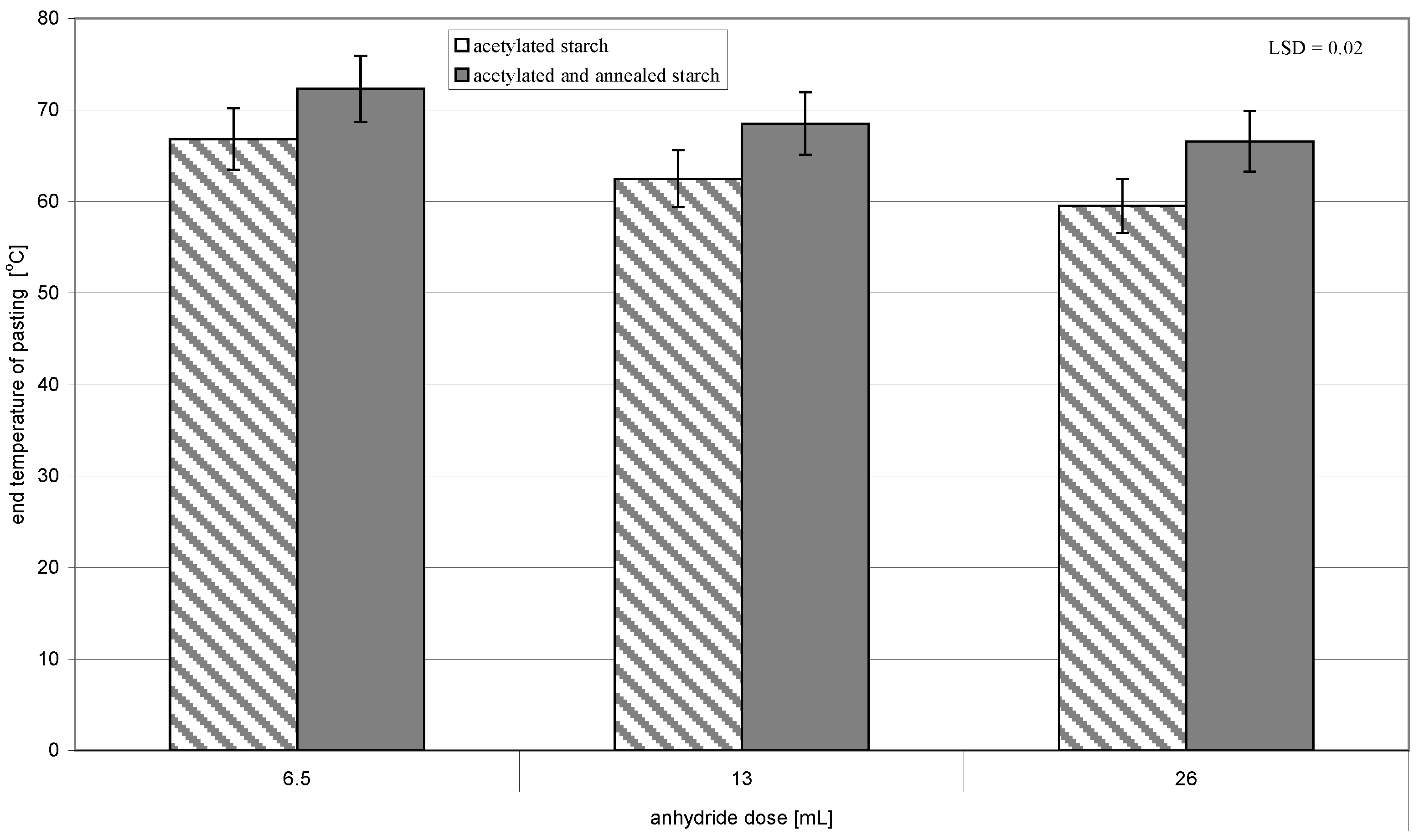 Molecules 26 02096 g003 Molecules 26 02096 g003