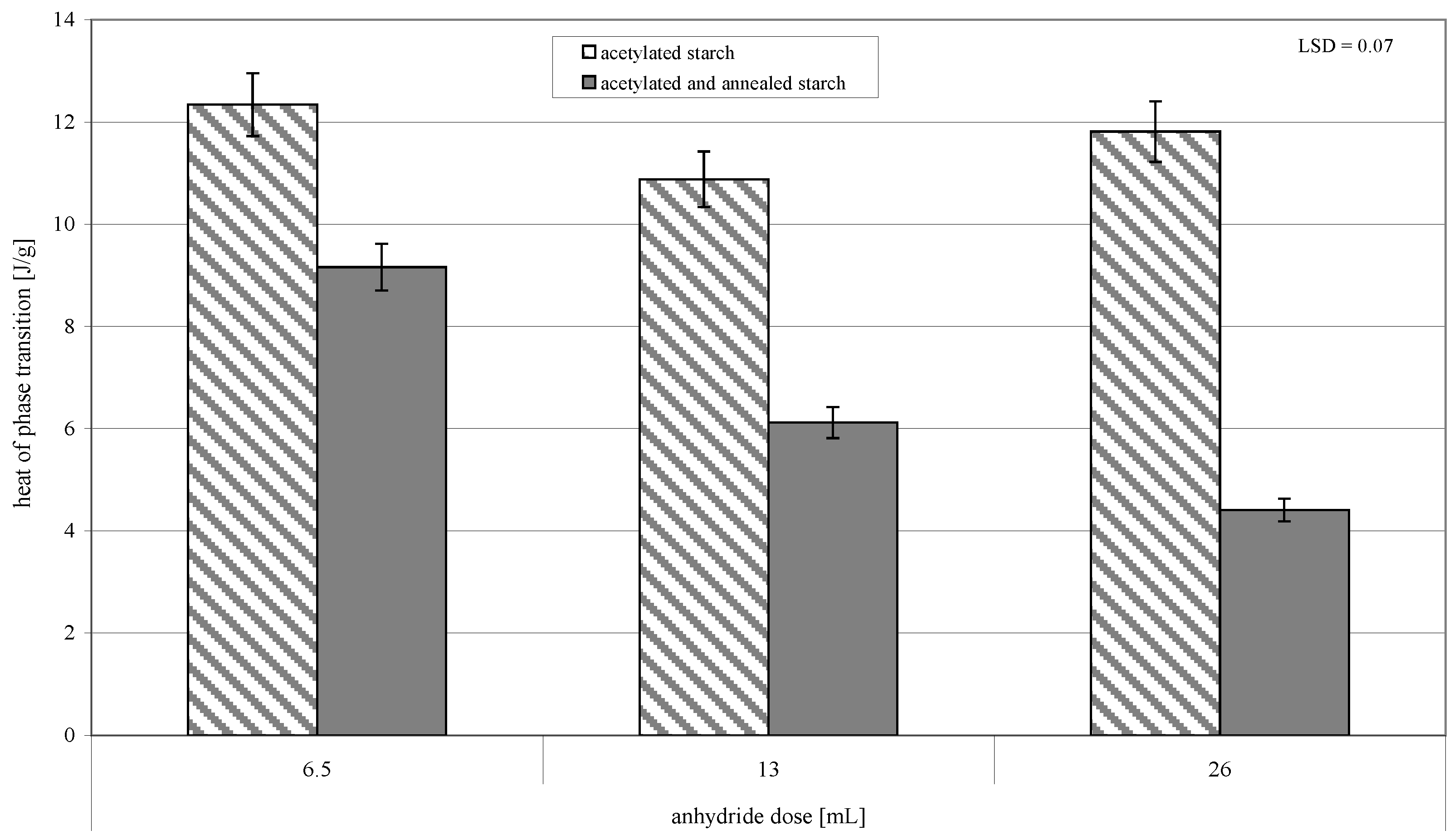 Molecules 26 02096 g004 Molecules 26 02096 g004
