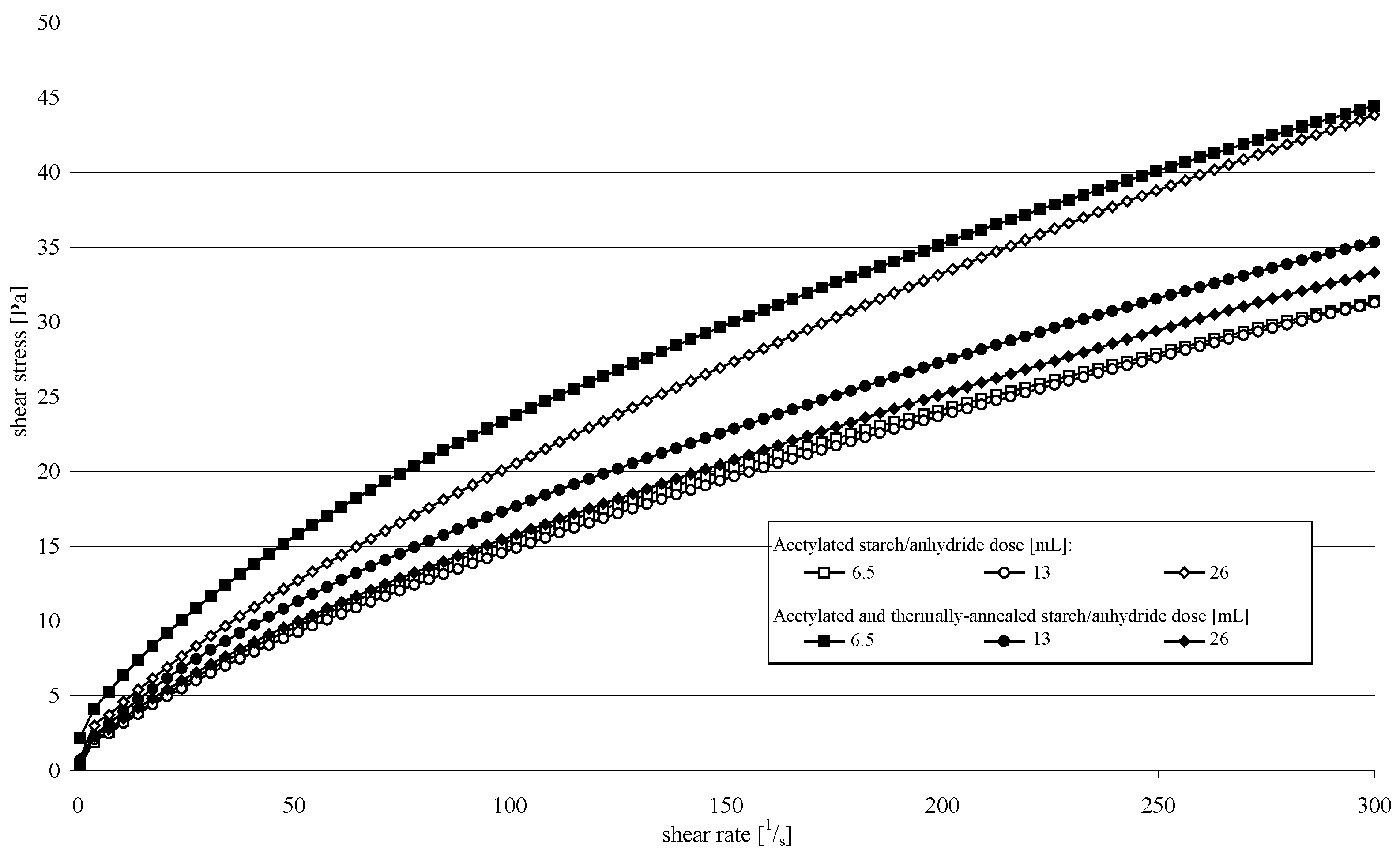 Molecules 26 02096 g005 Molecules 26 02096 g005