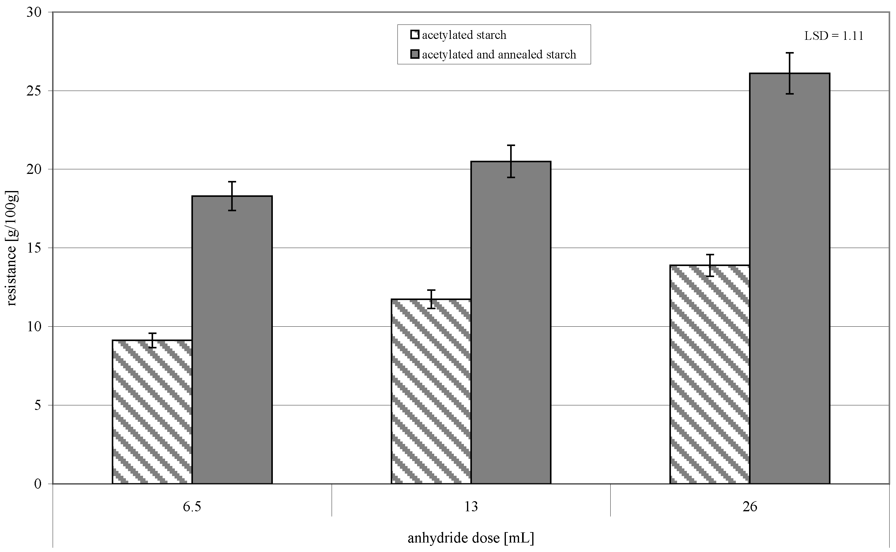 Molecules 26 02096 g006 Molecules 26 02096 g006