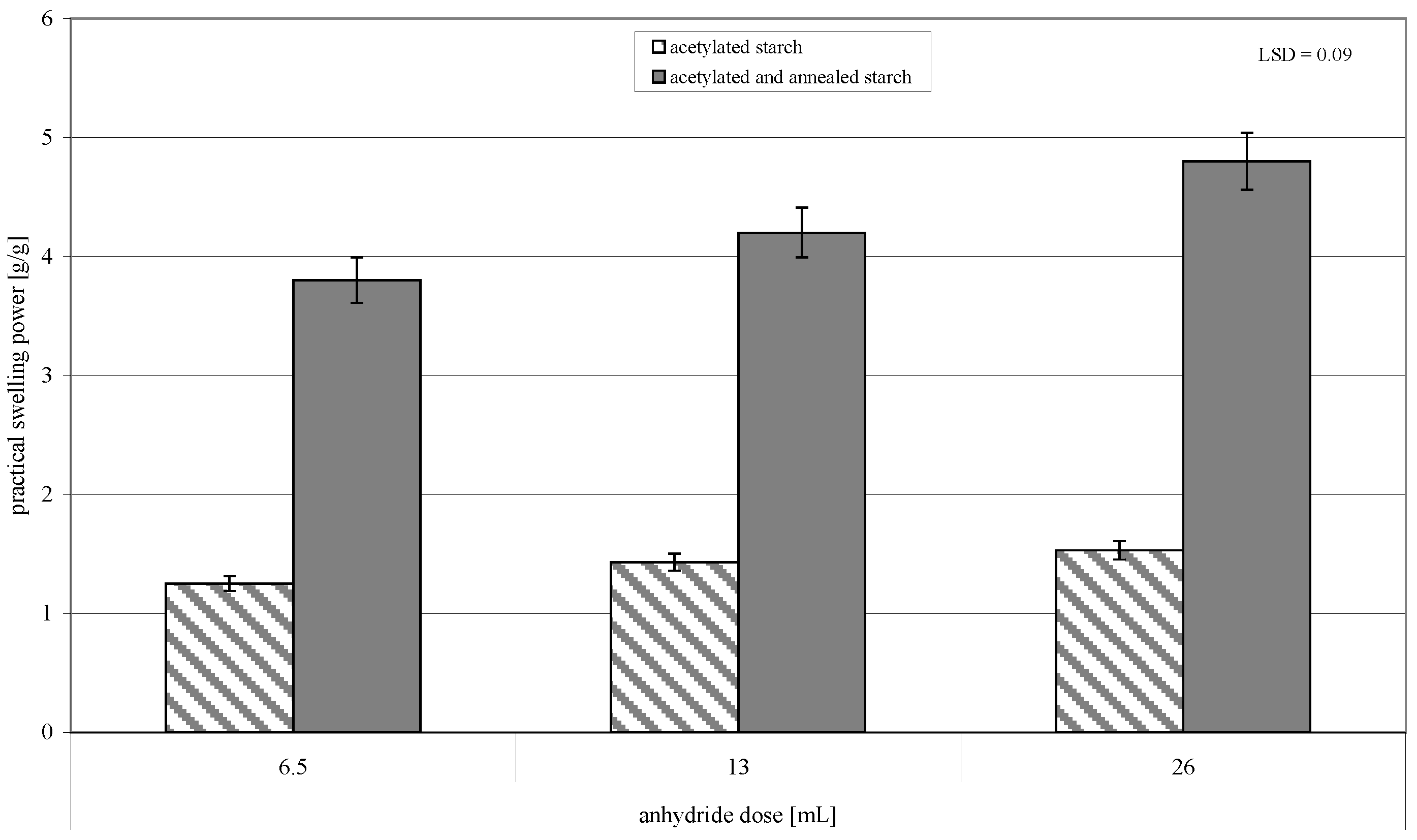 Molecules 26 02096 g007 Molecules 26 02096 g007