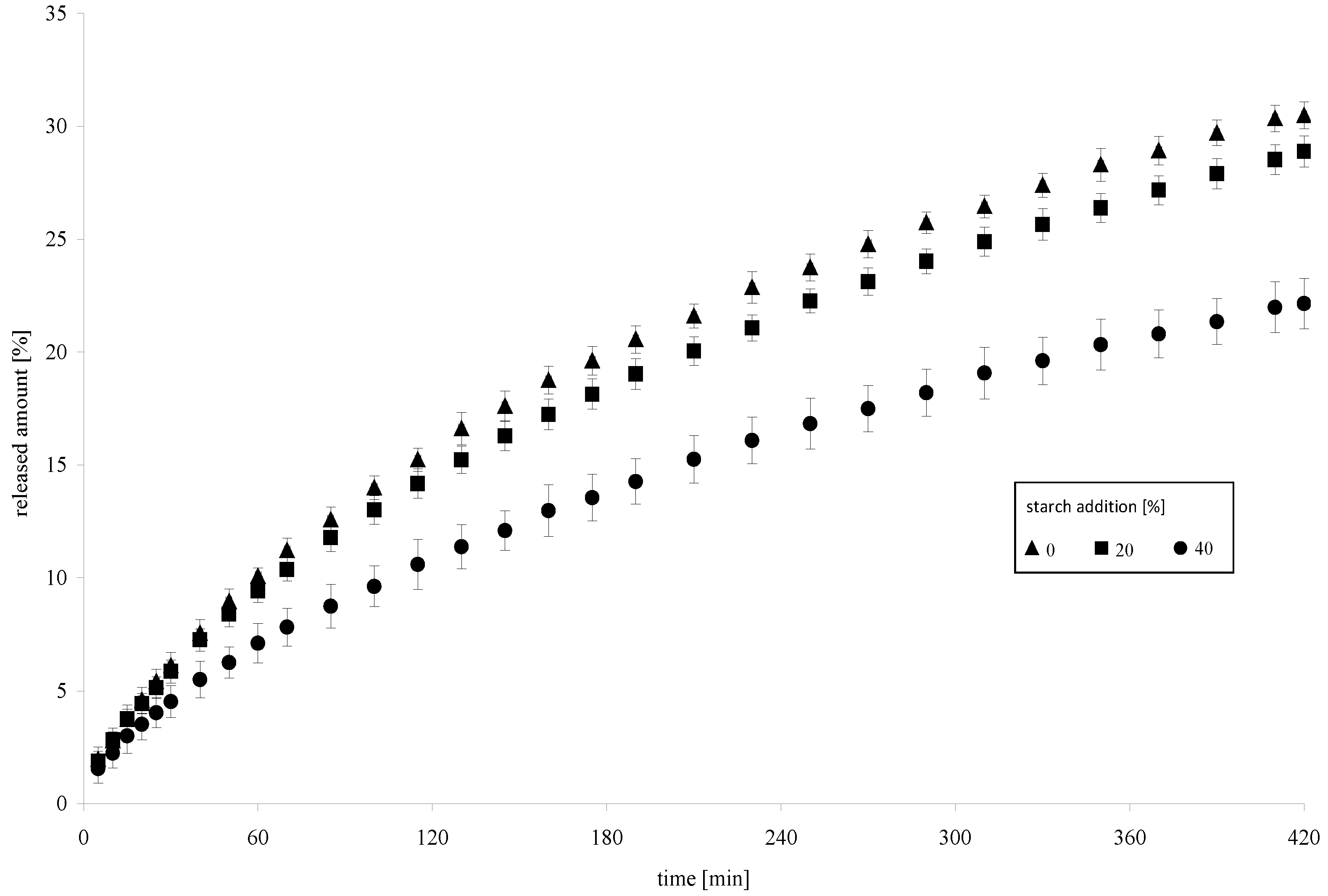 Molecules 26 02096 g008 Molecules 26 02096 g008