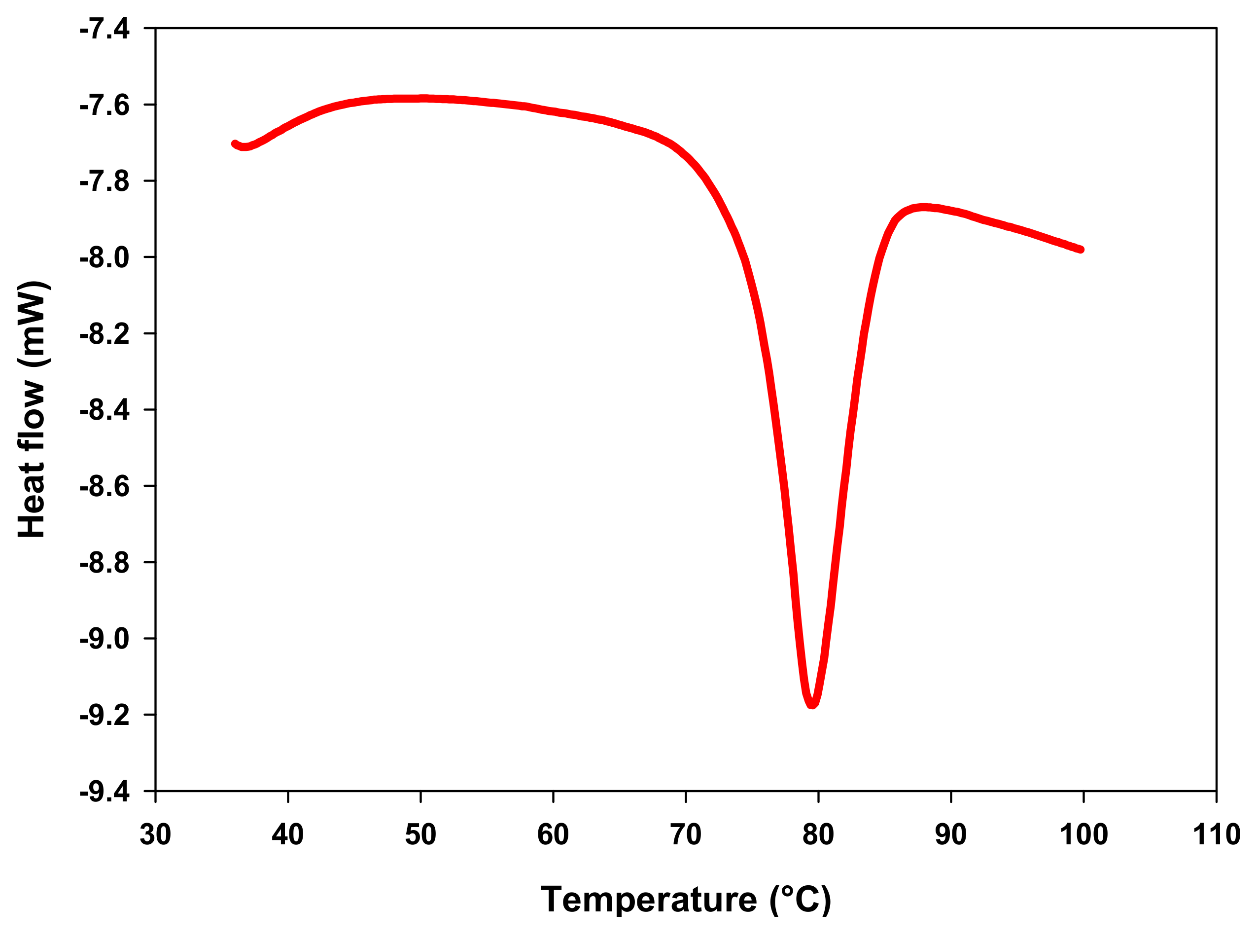Molecules 26 02097 g002 Molecules 26 02097 g002