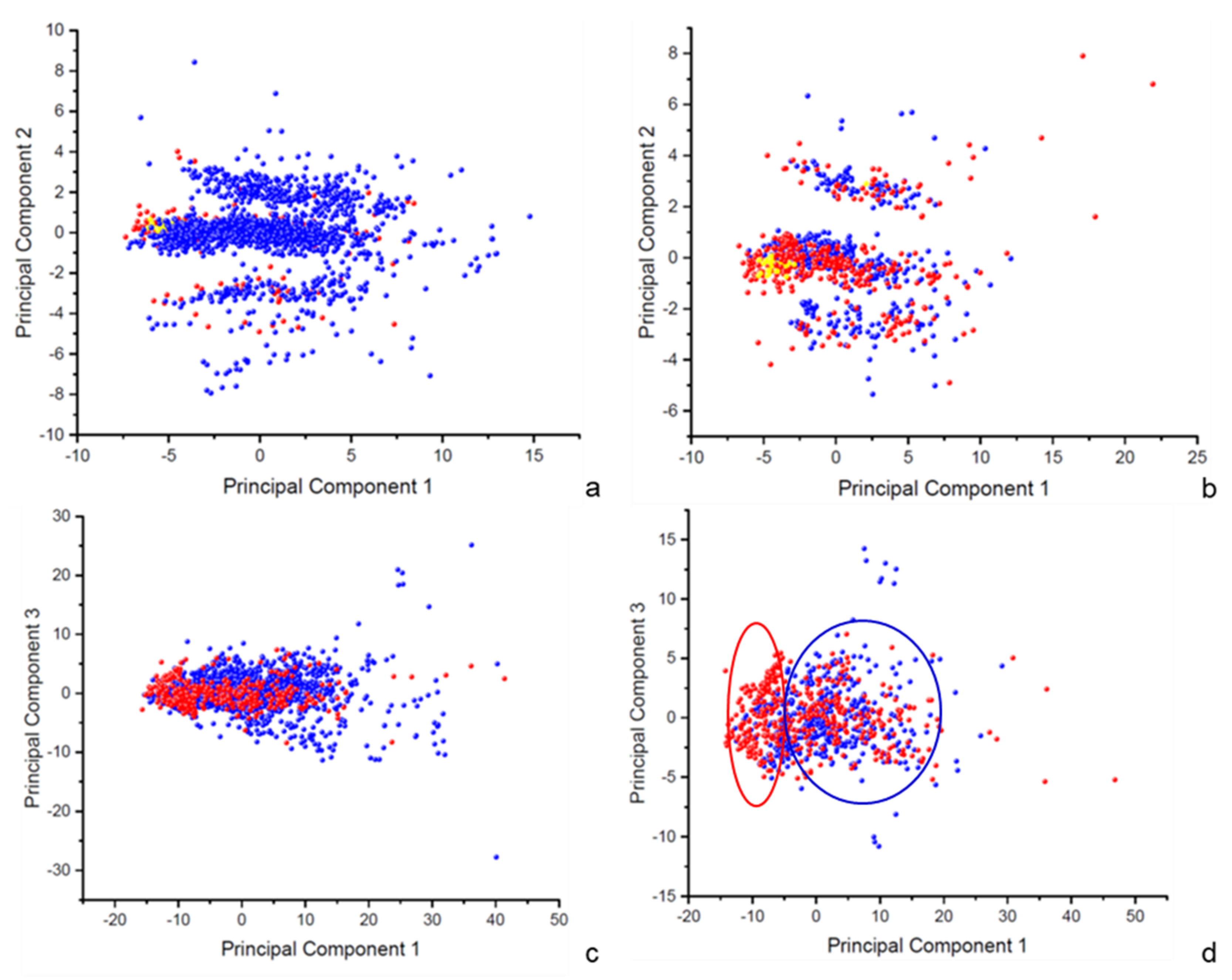Molecules 26 02098 g001