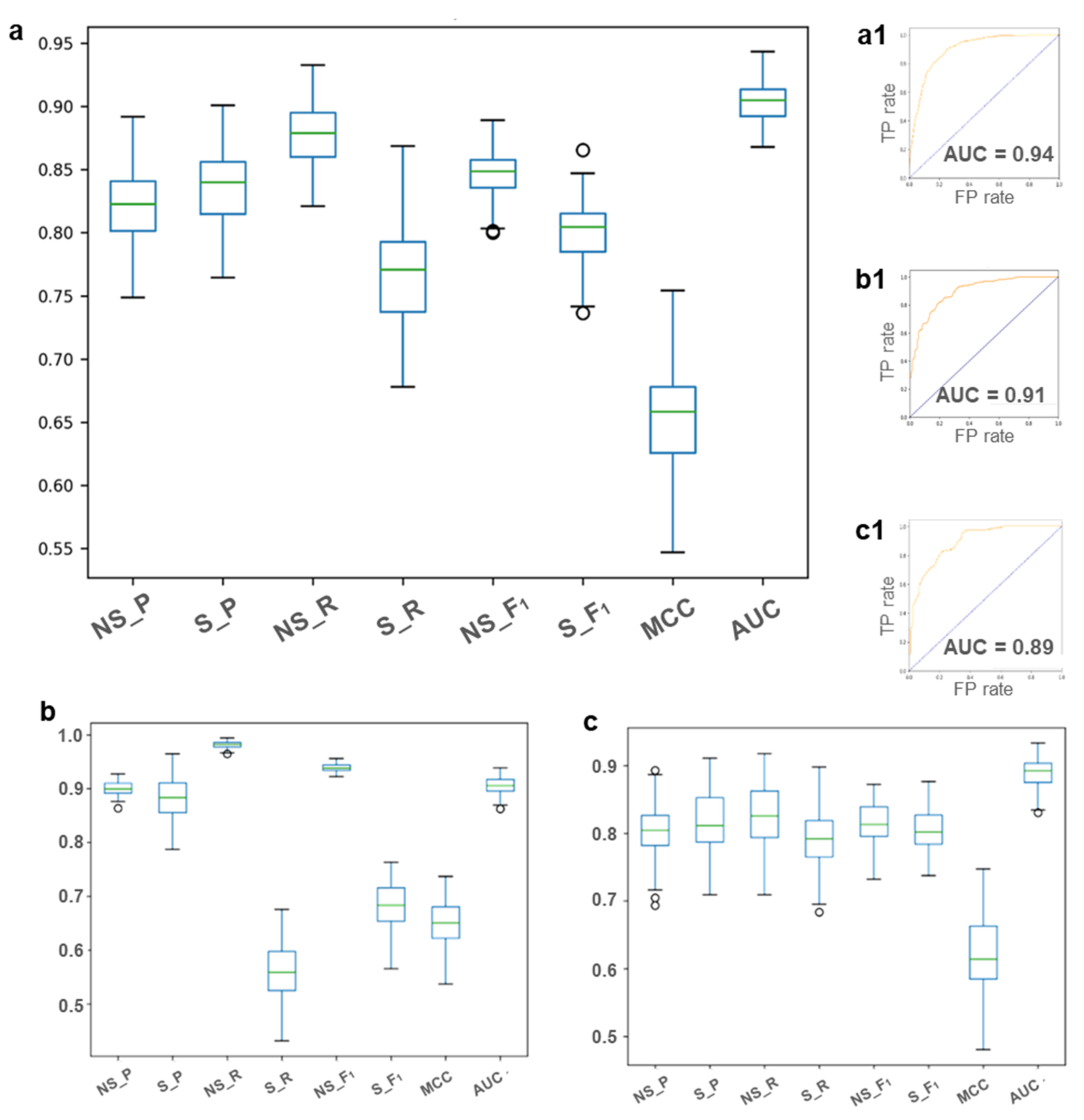 Molecules 26 02098 g002