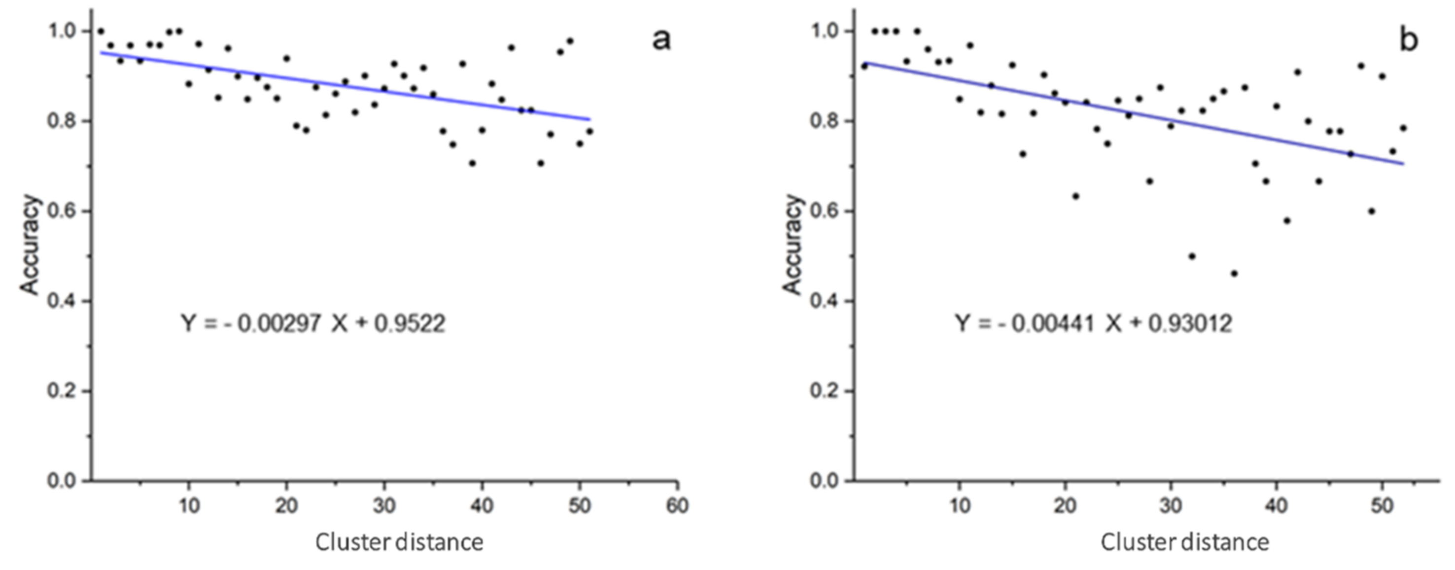 Molecules 26 02098 g003