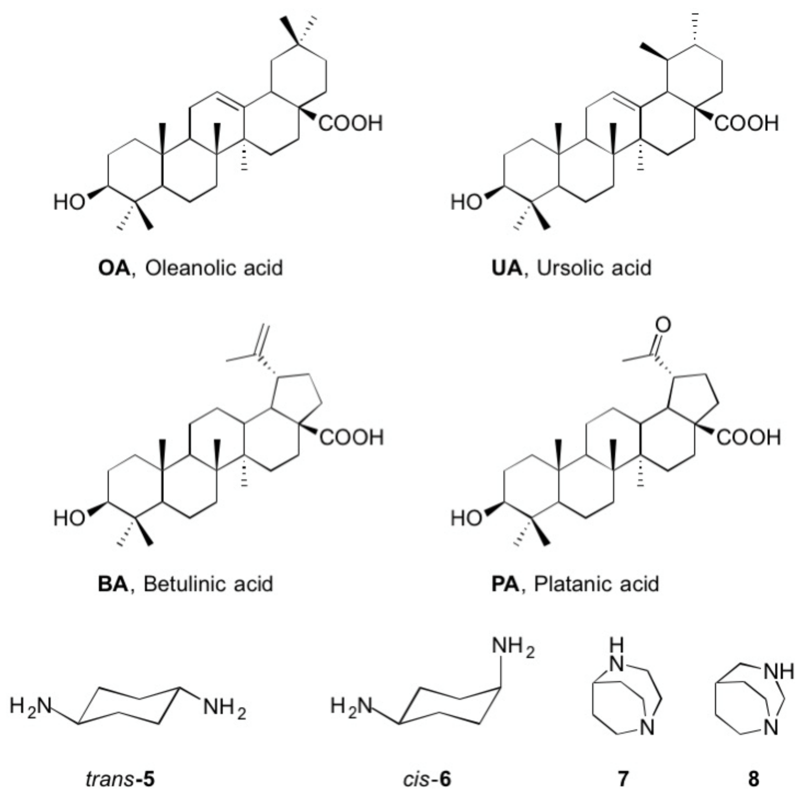 Molecules 26 02102 g001 Molecules 26 02102 g001