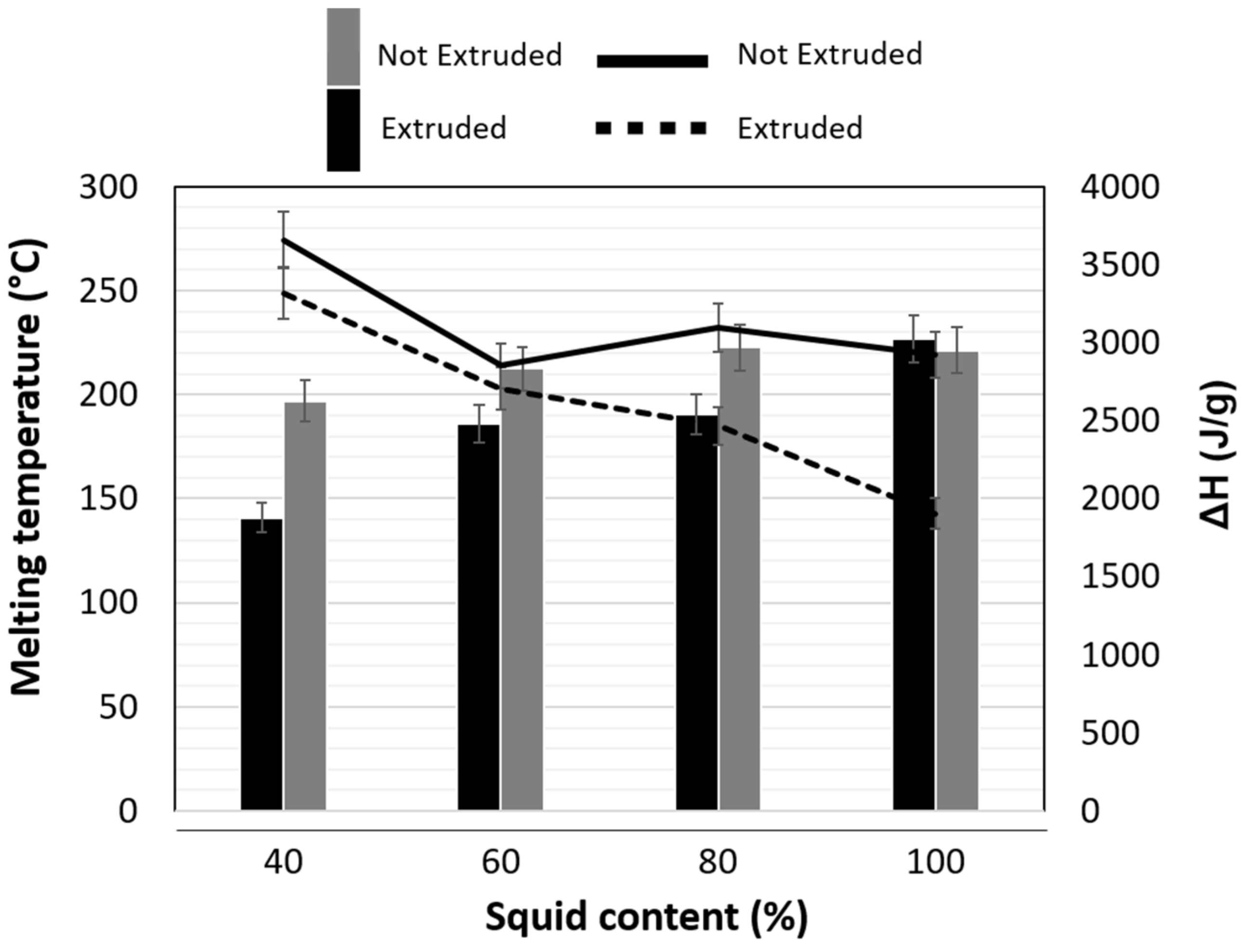 Molecules 26 02103 g002 Molecules 26 02103 g002