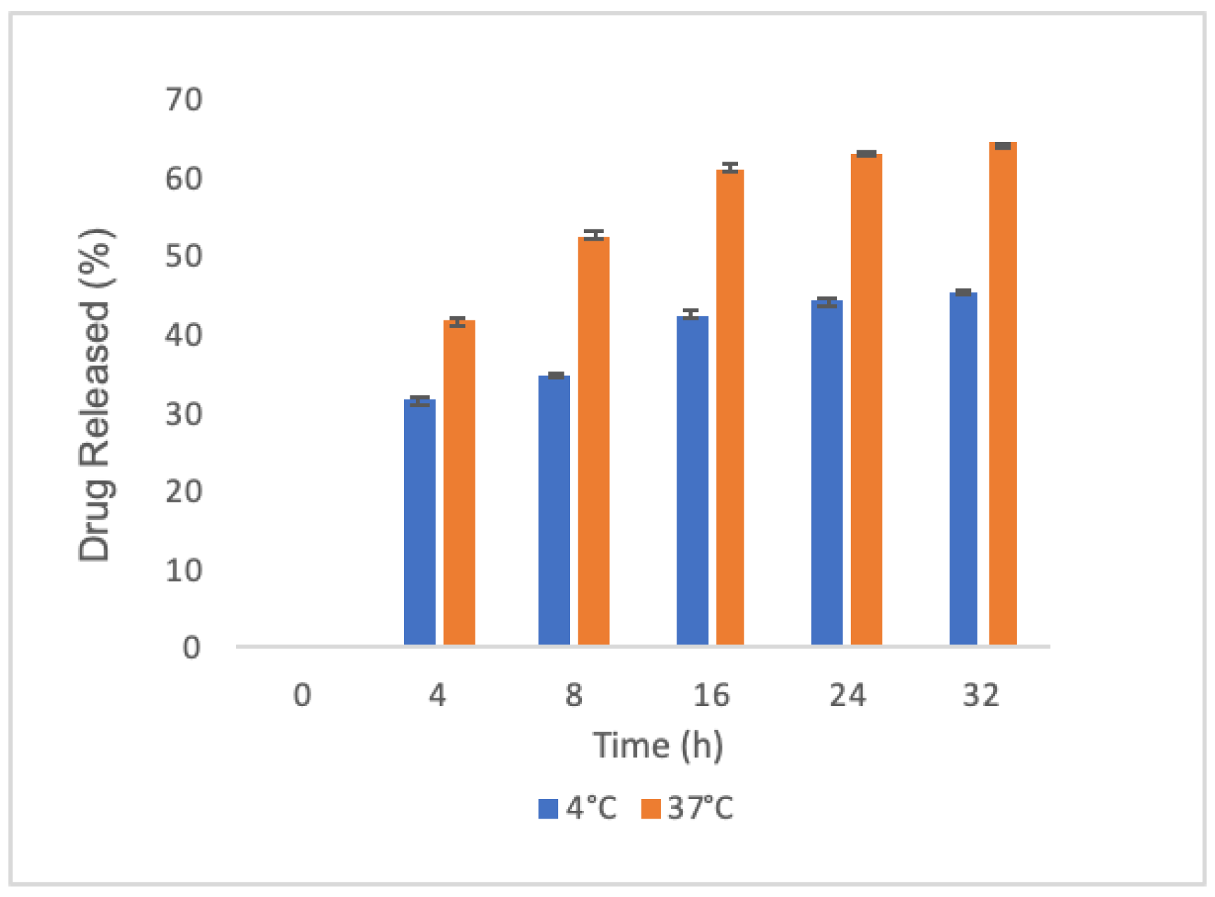 Molecules 26 02106 g002 Molecules 26 02106 g002