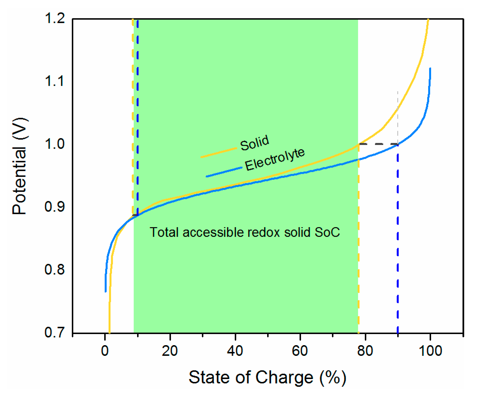 Molecules 26 02111 g002