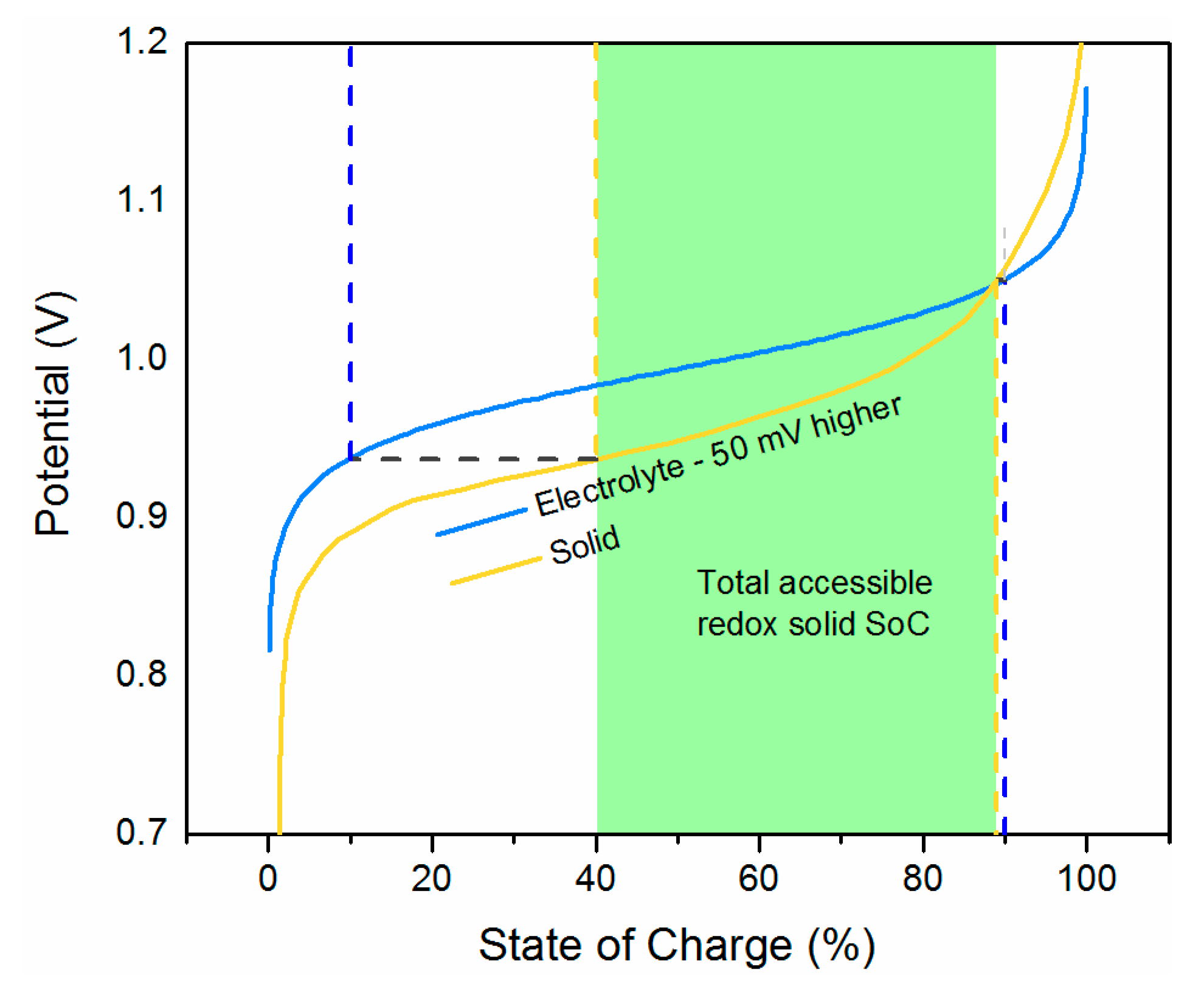 Molecules 26 02111 g003