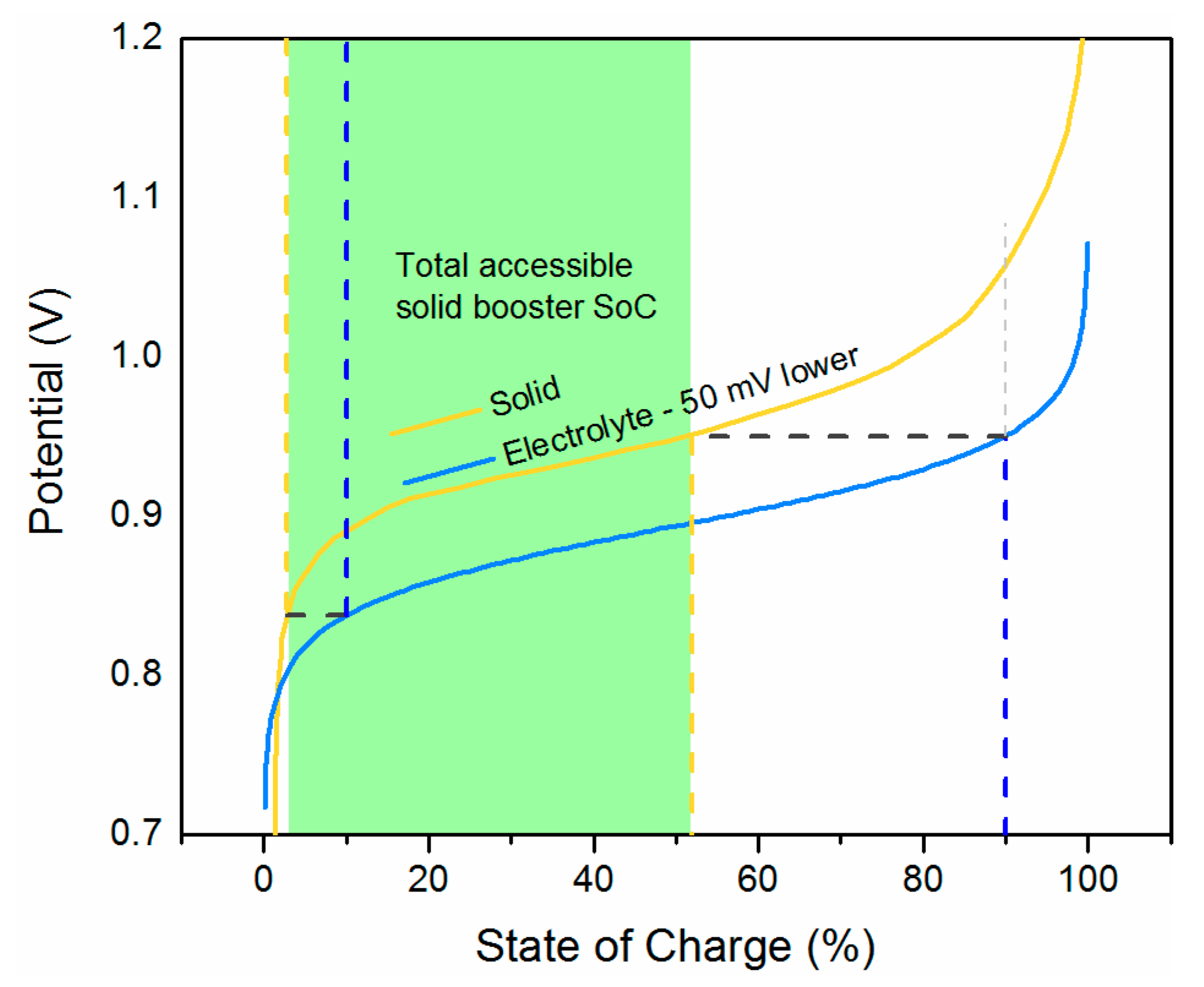 Molecules 26 02111 g004