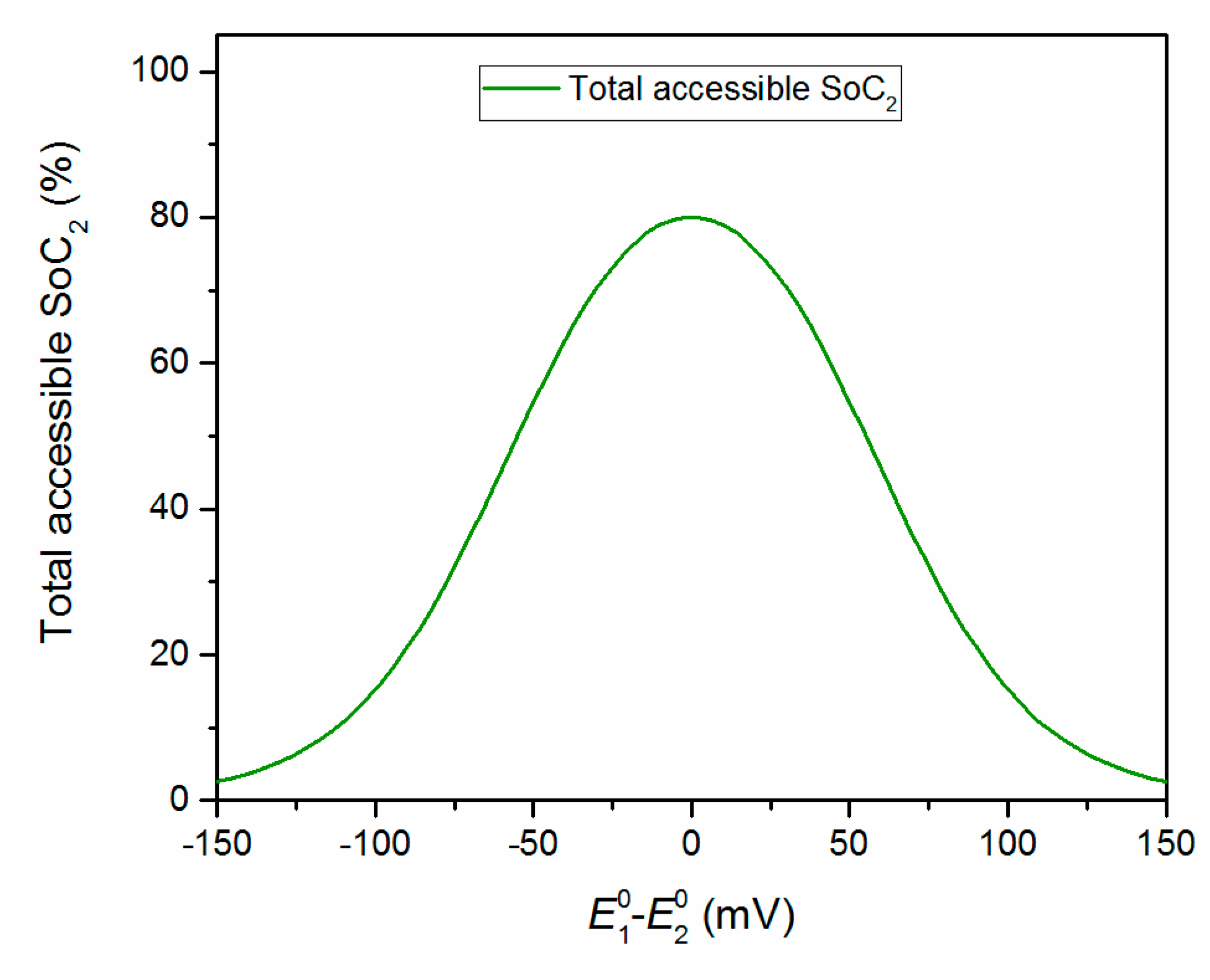 Molecules 26 02111 g005