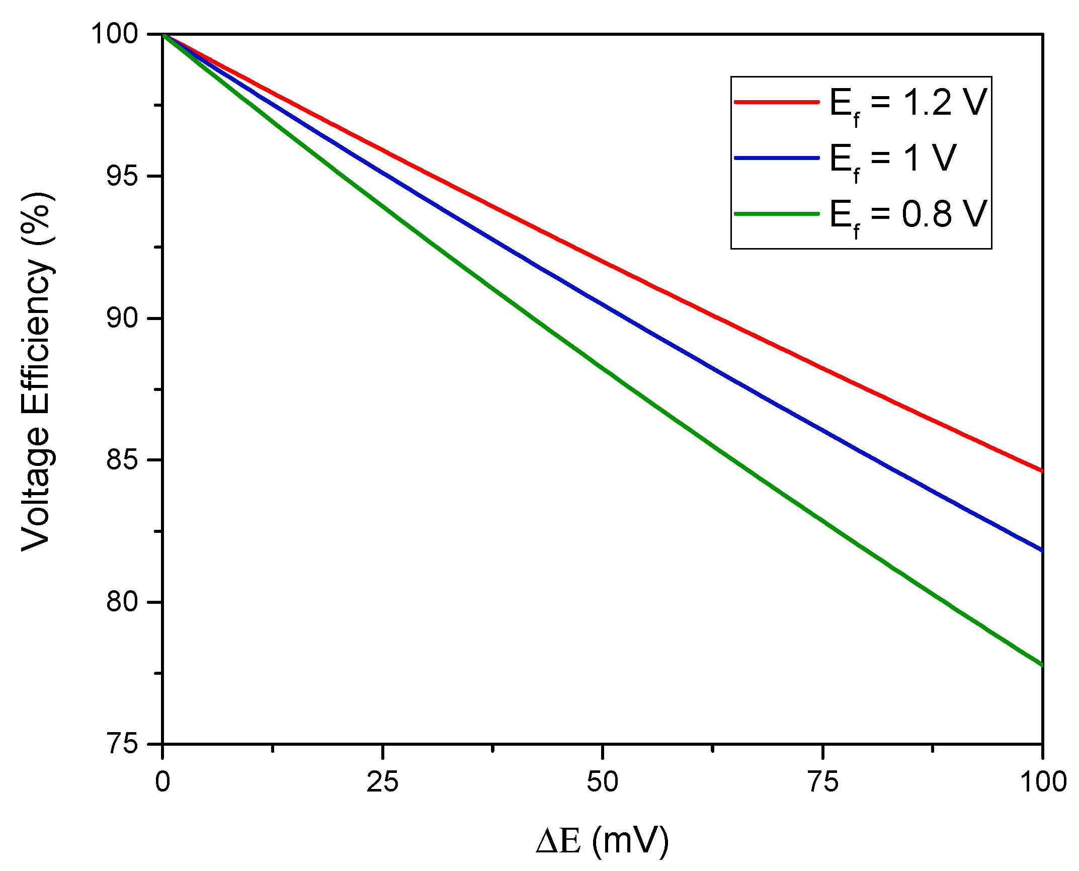 Molecules 26 02111 g006