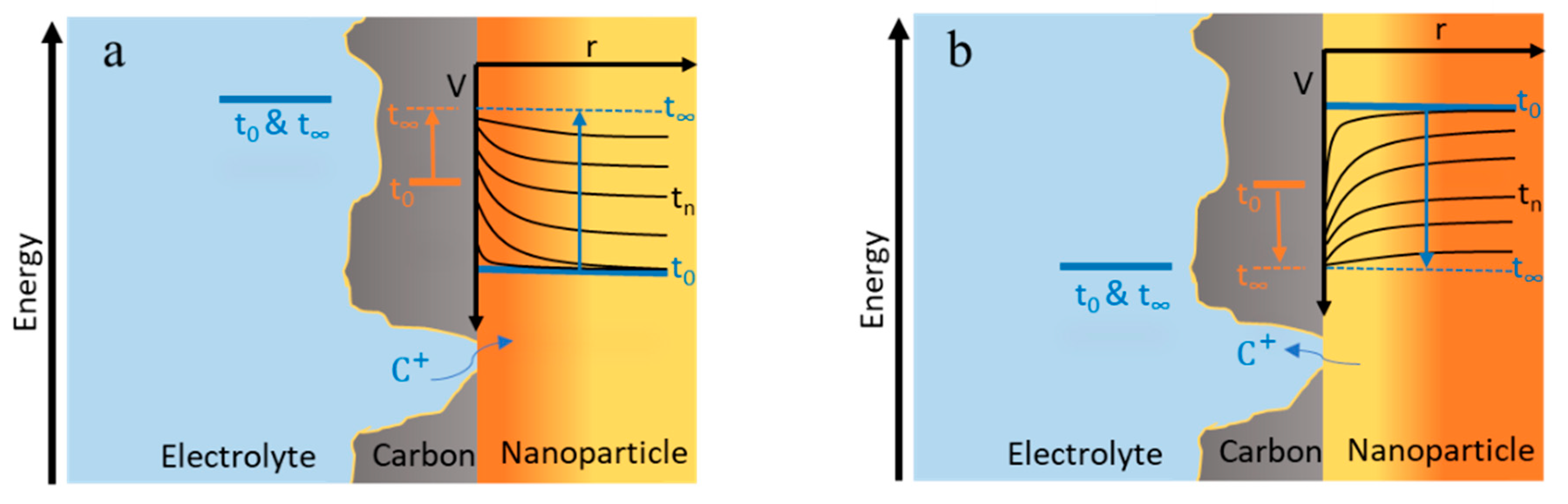 Molecules 26 02111 g009