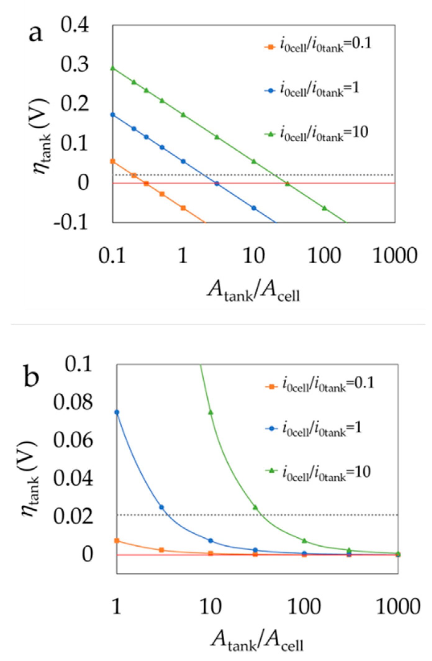 Molecules 26 02111 g010