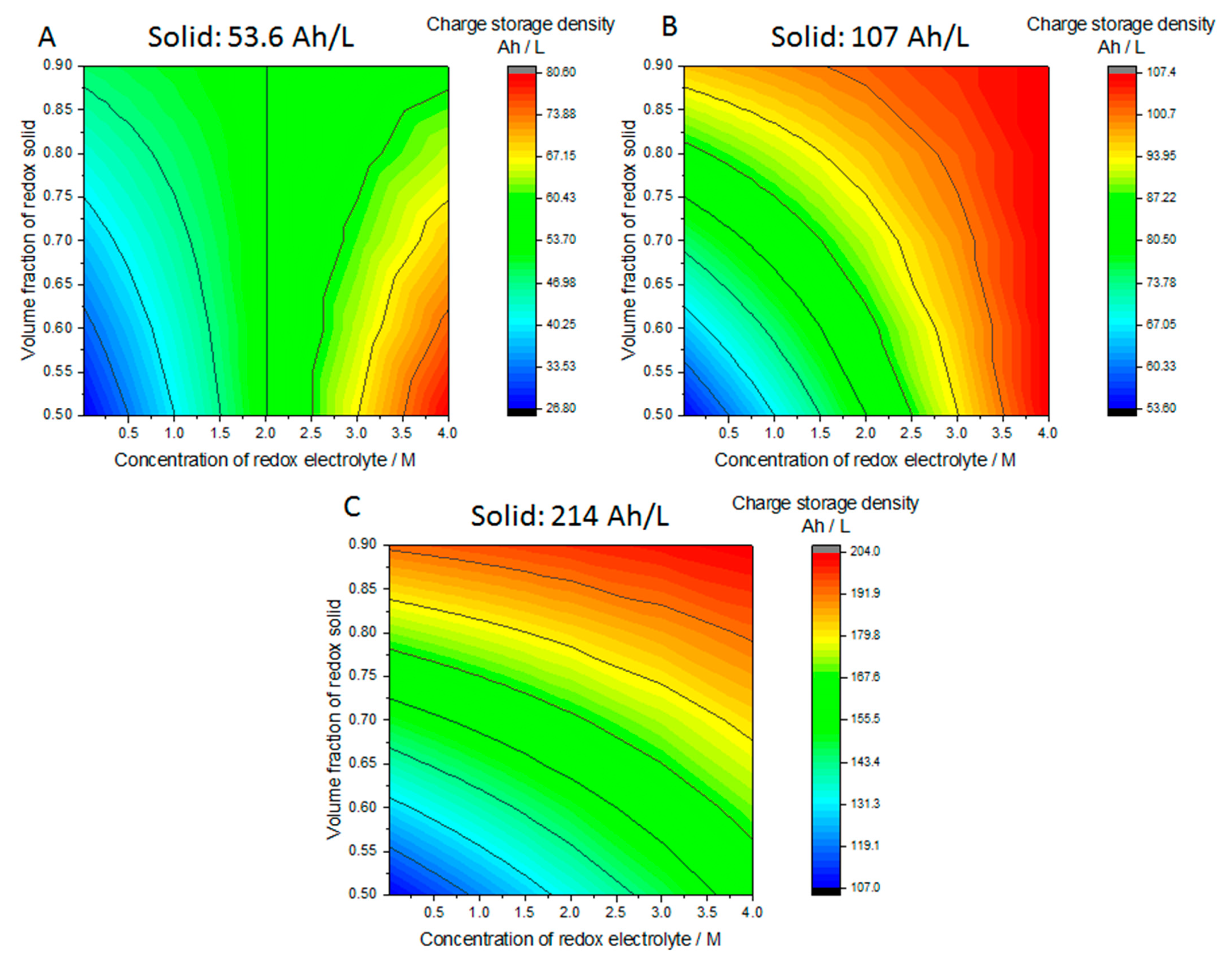 Molecules 26 02111 g011