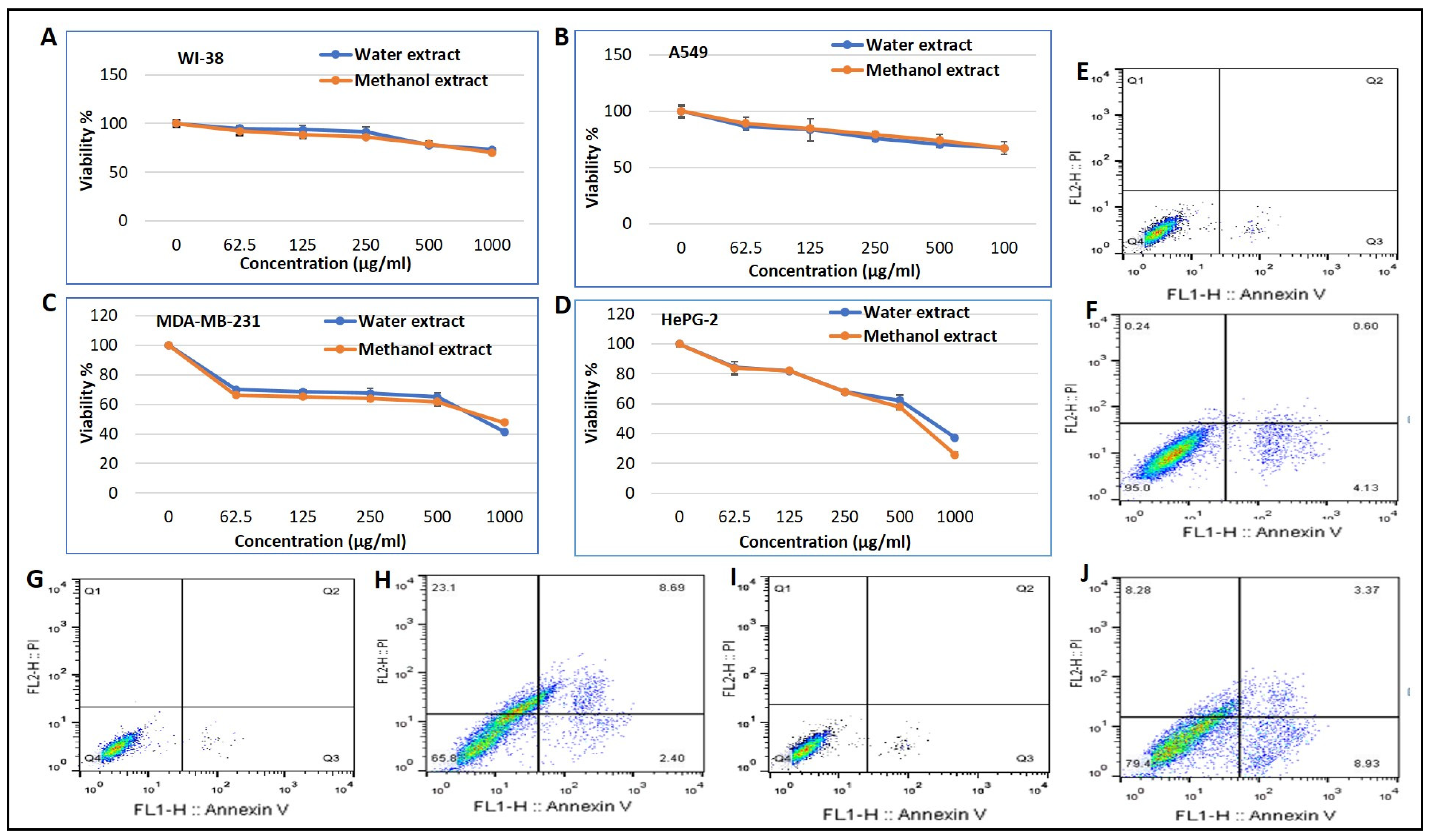 Molecules 26 02113 g007 Molecules 26 02113 g007