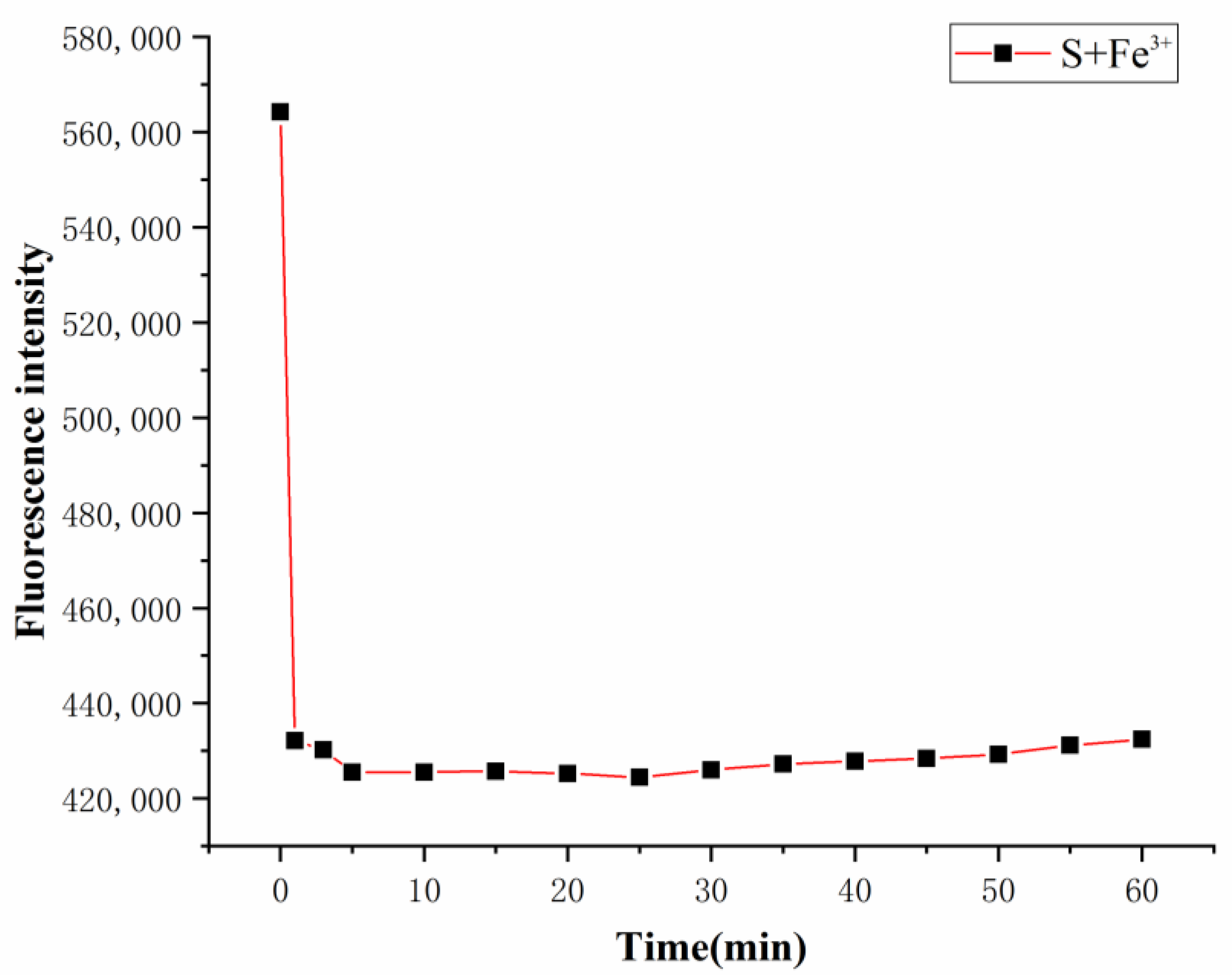 Molecules 26 02115 g006