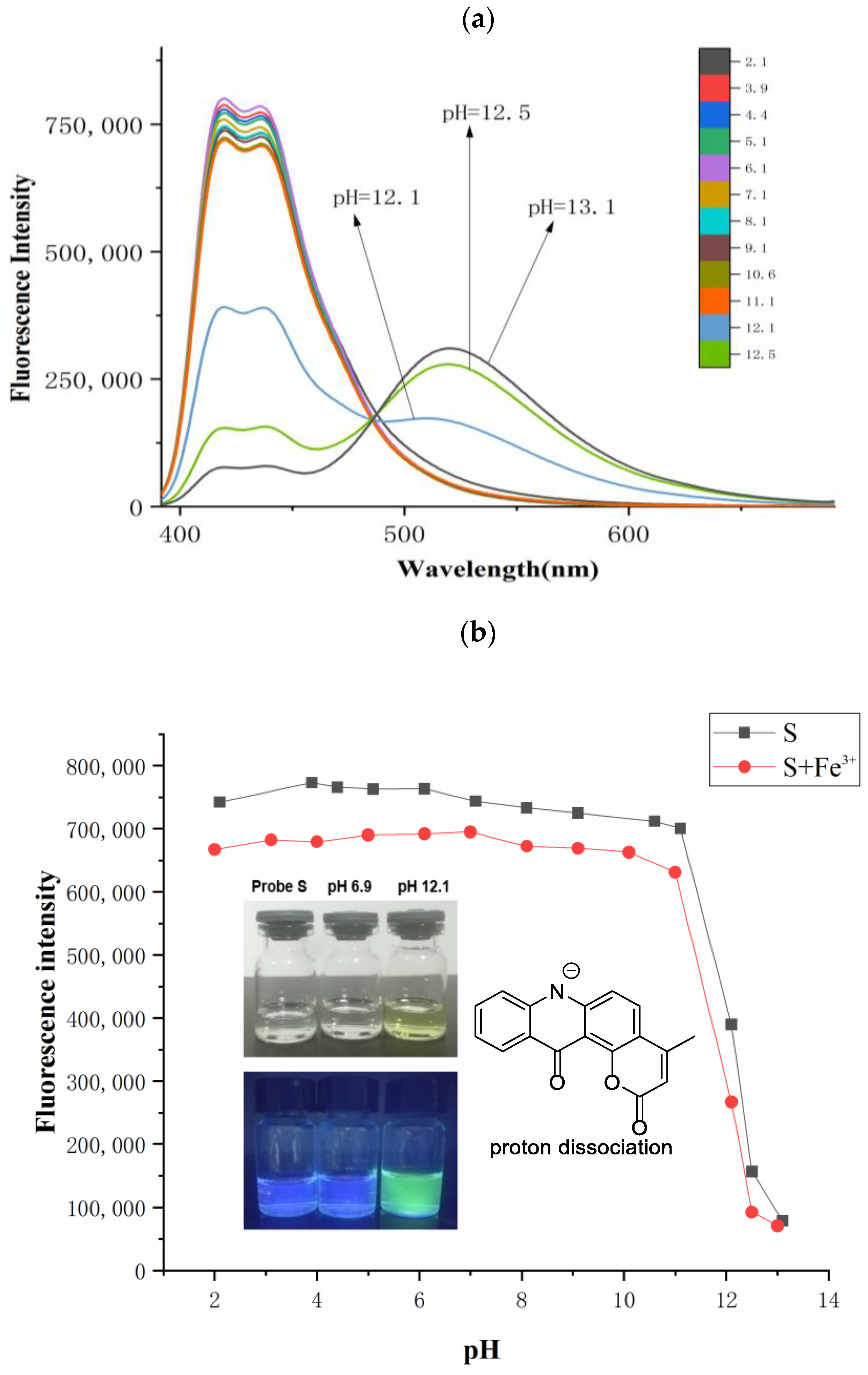 Molecules 26 02115 g008
