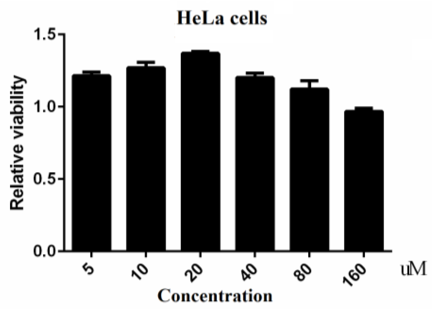 Molecules 26 02115 g009