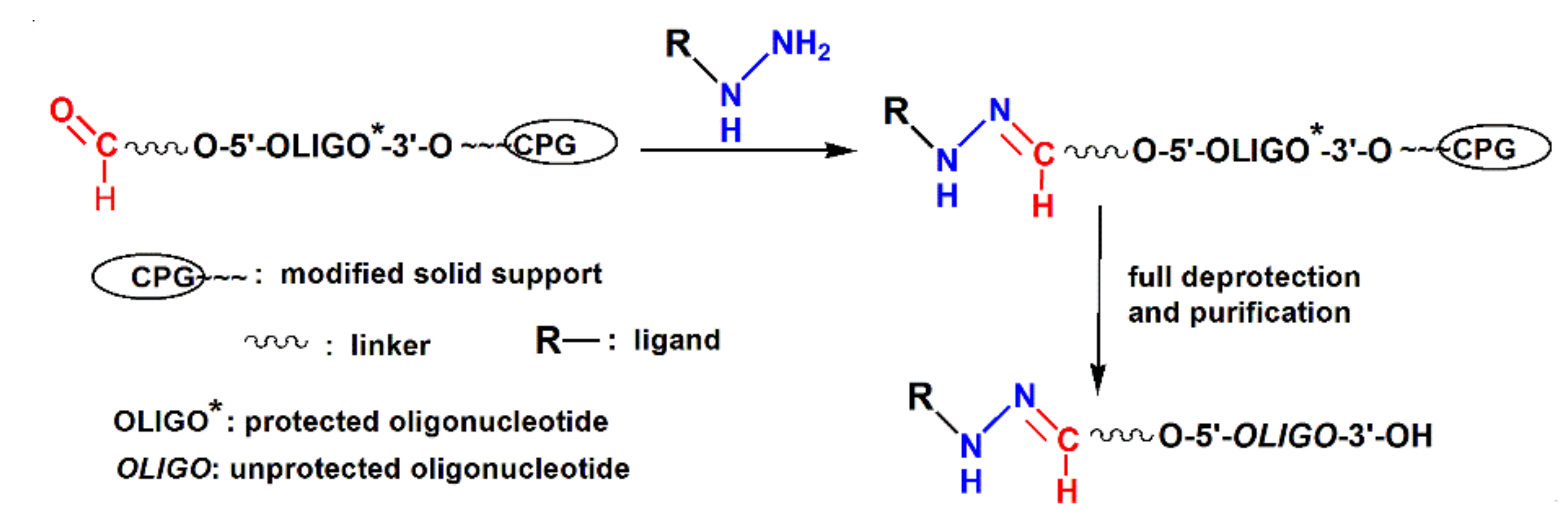 Molecules 26 02119 g001