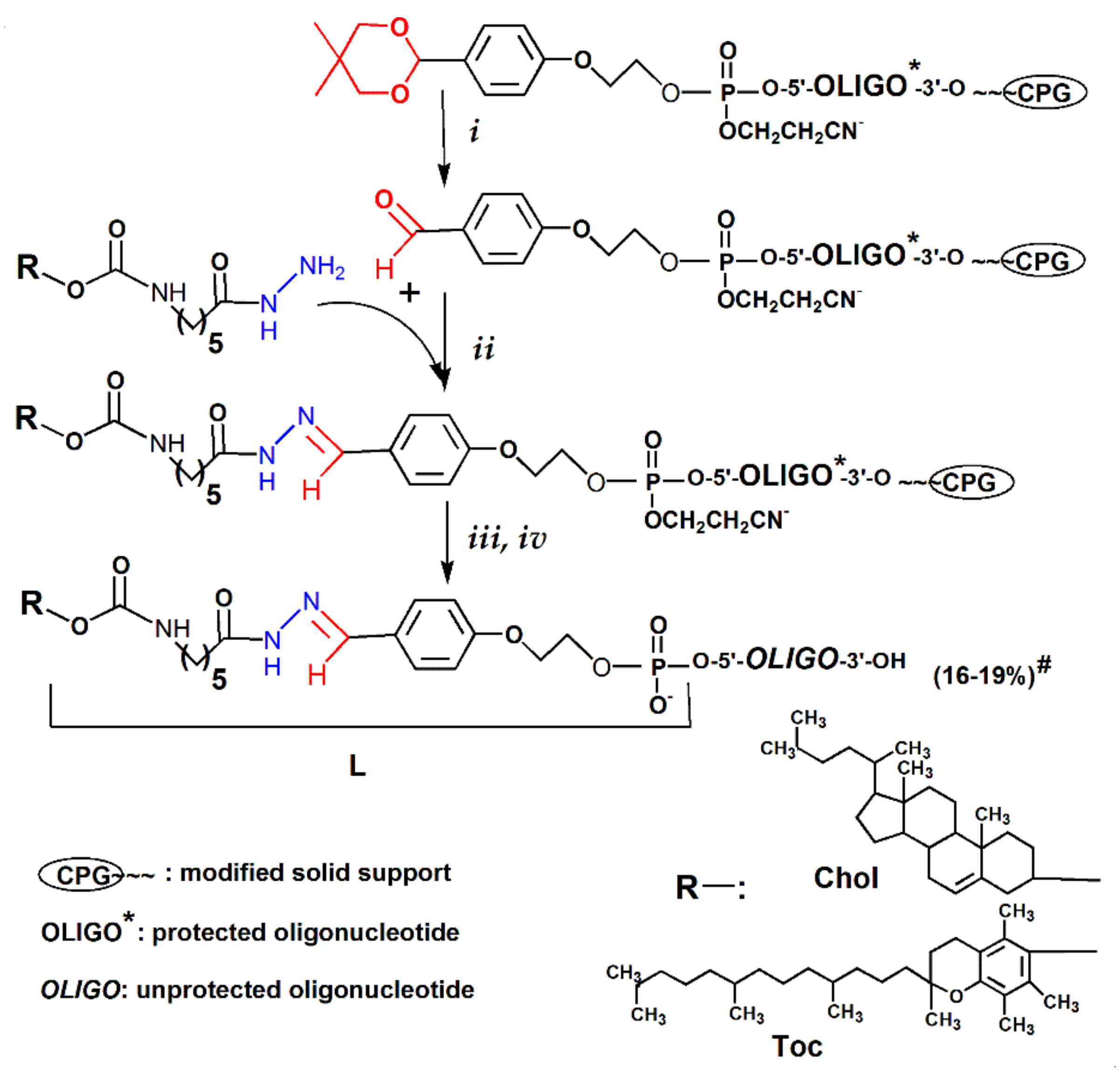 Molecules 26 02119 g003