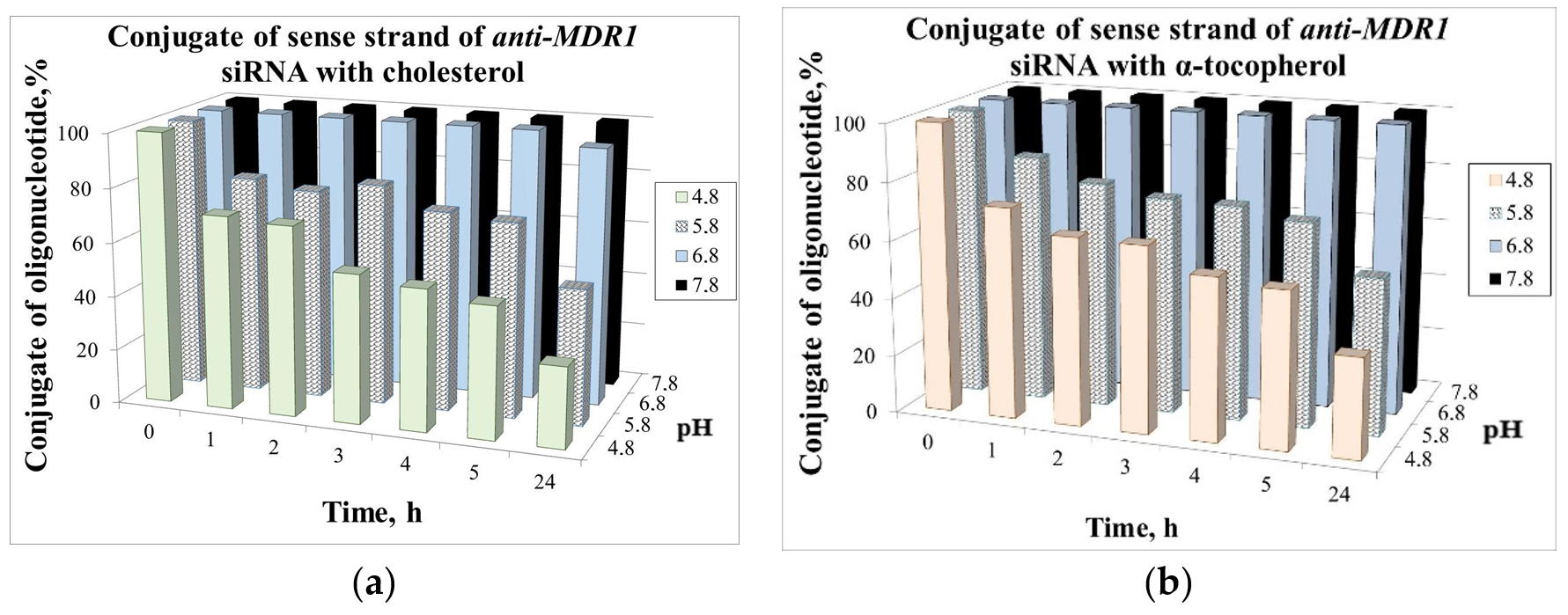 Molecules 26 02119 g005