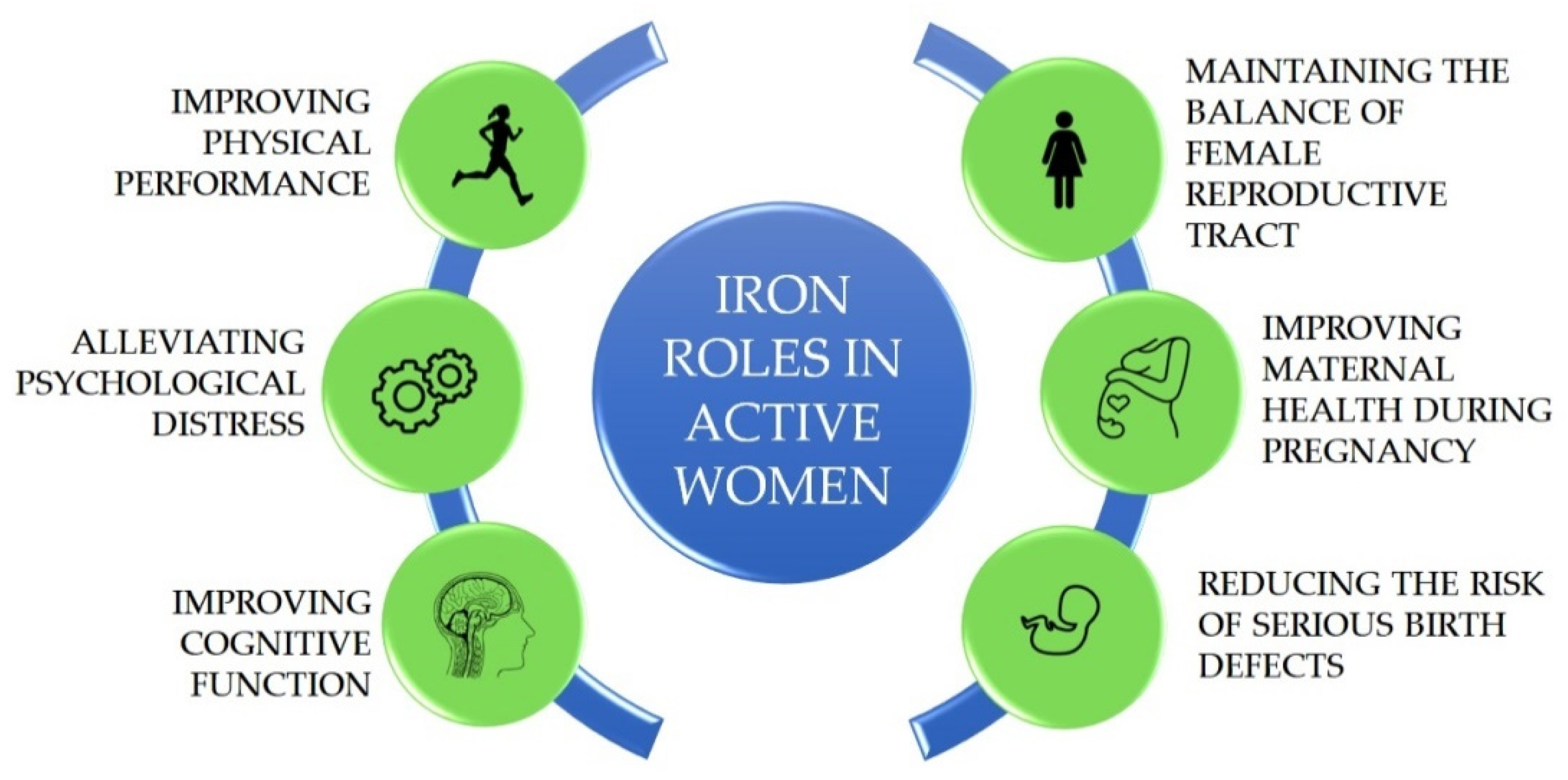 Molecules 26 02121 g001