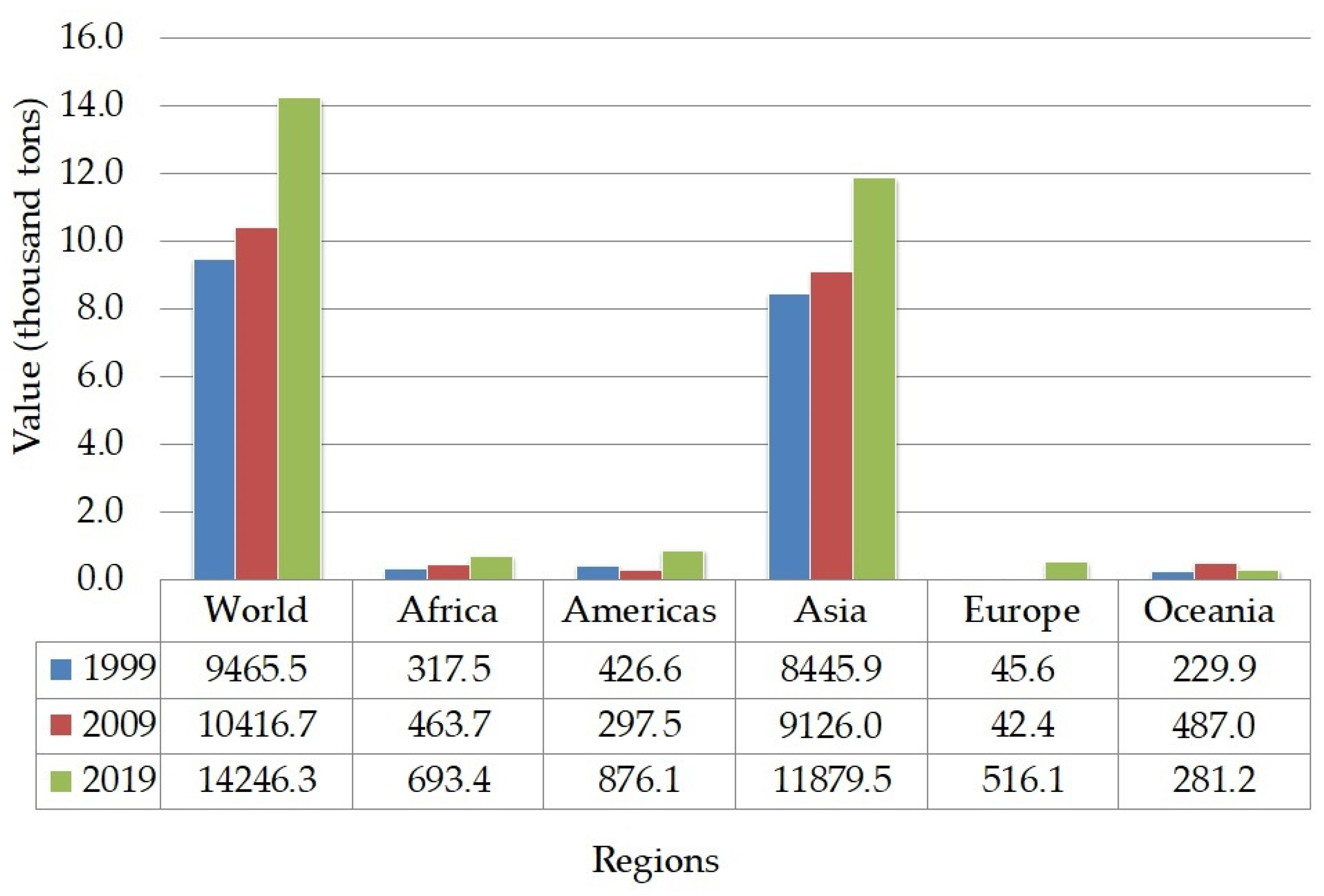 Molecules 26 02121 g002
