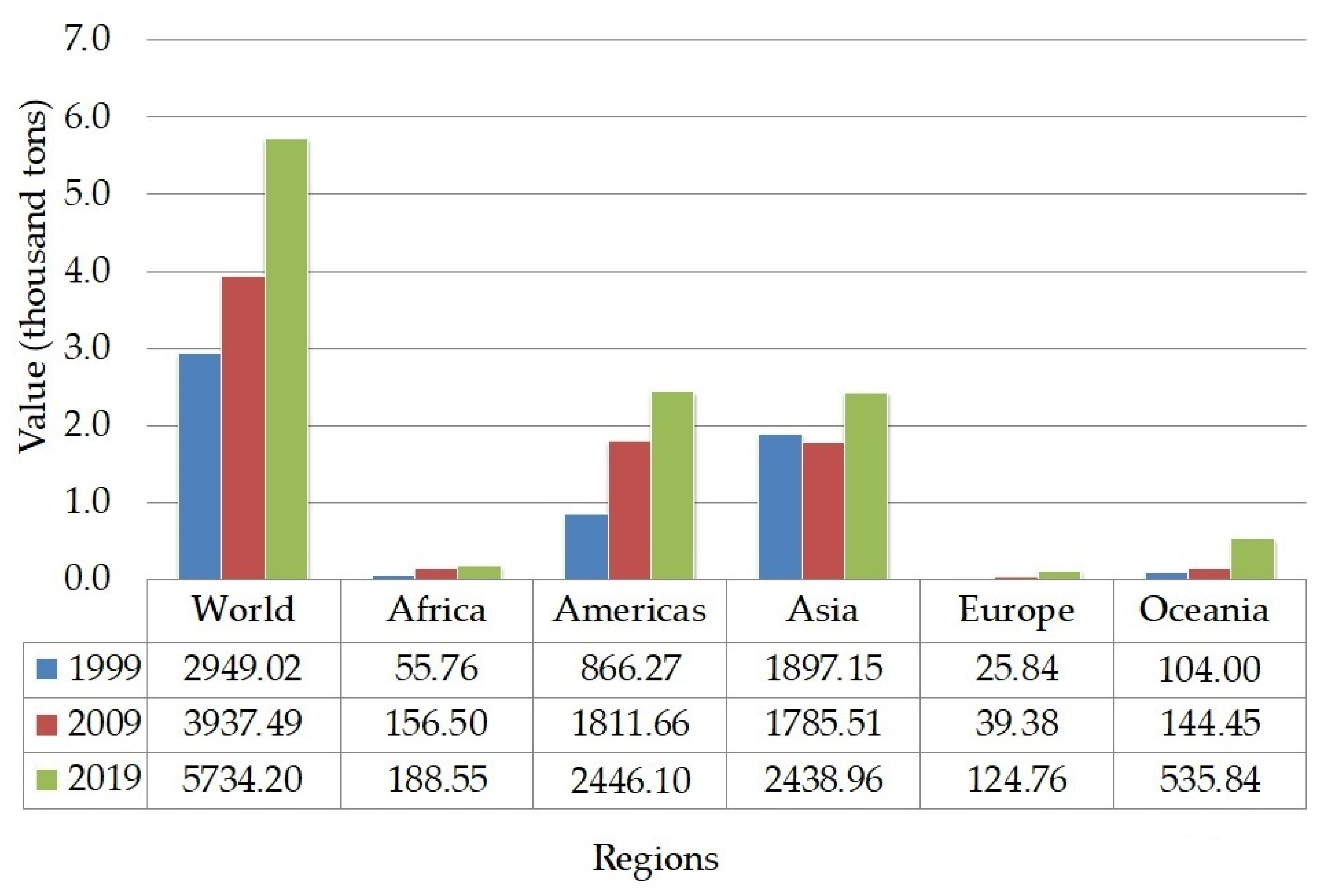 Molecules 26 02121 g003