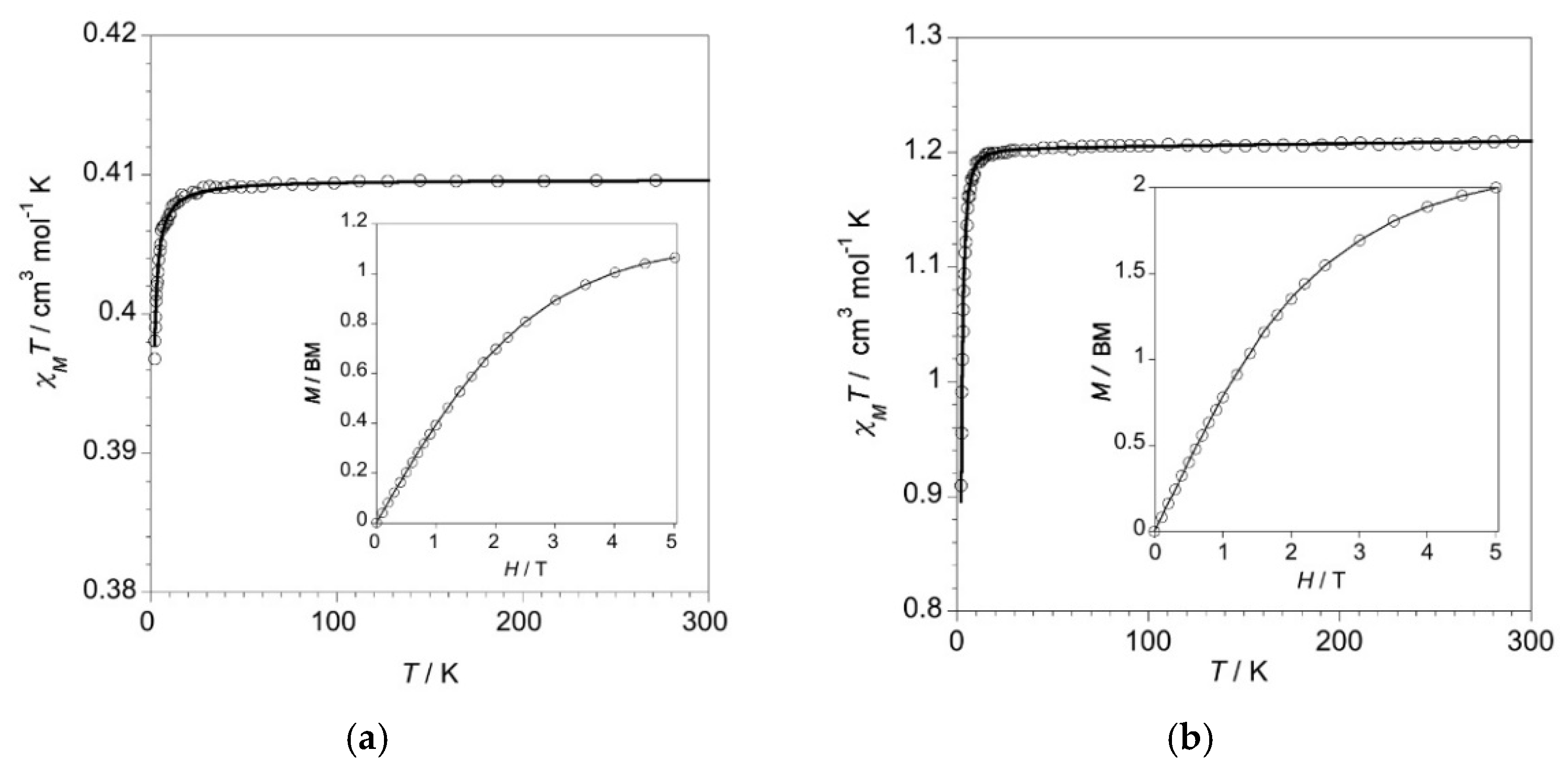 Molecules 26 02122 g005