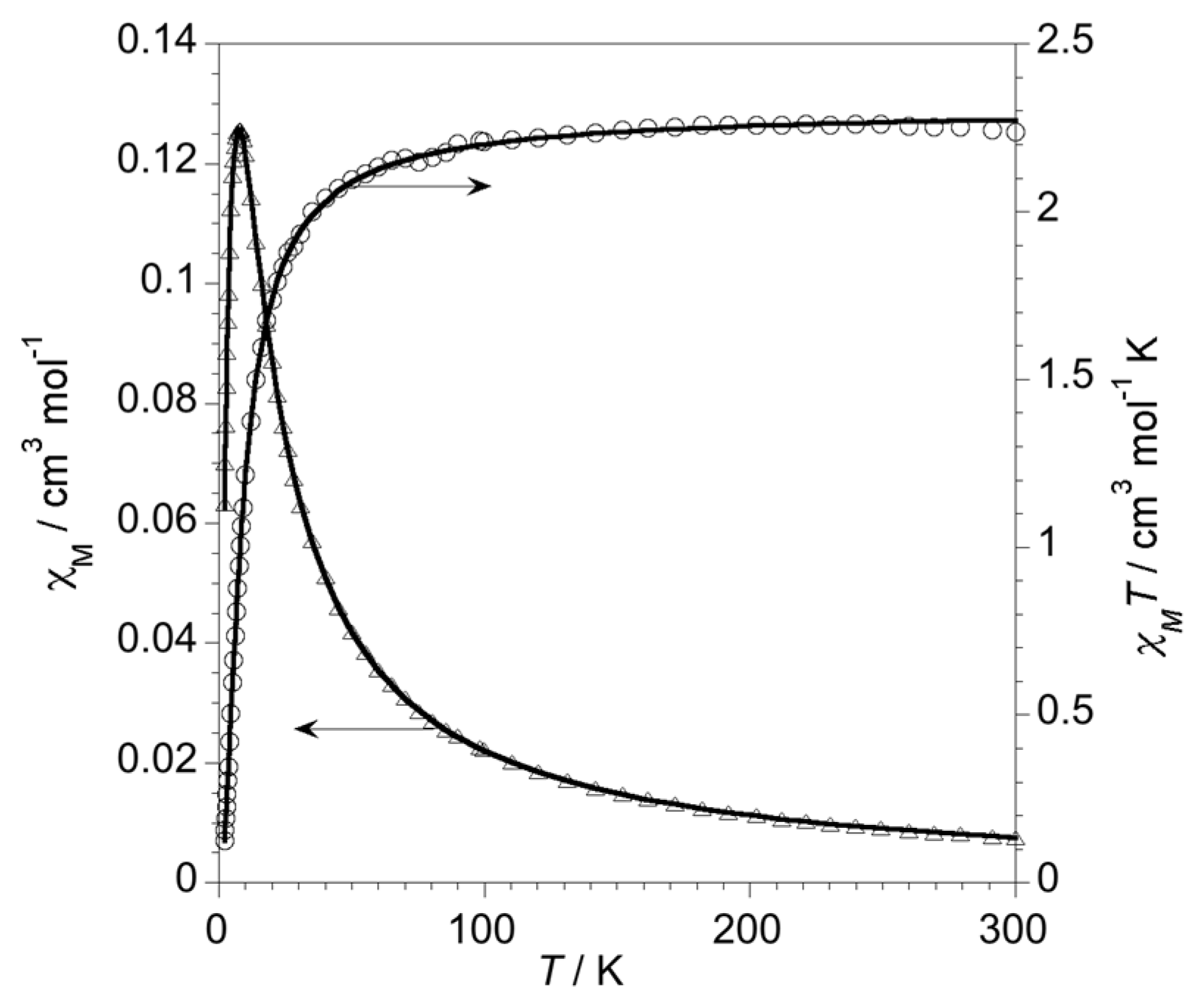 Molecules 26 02122 g007