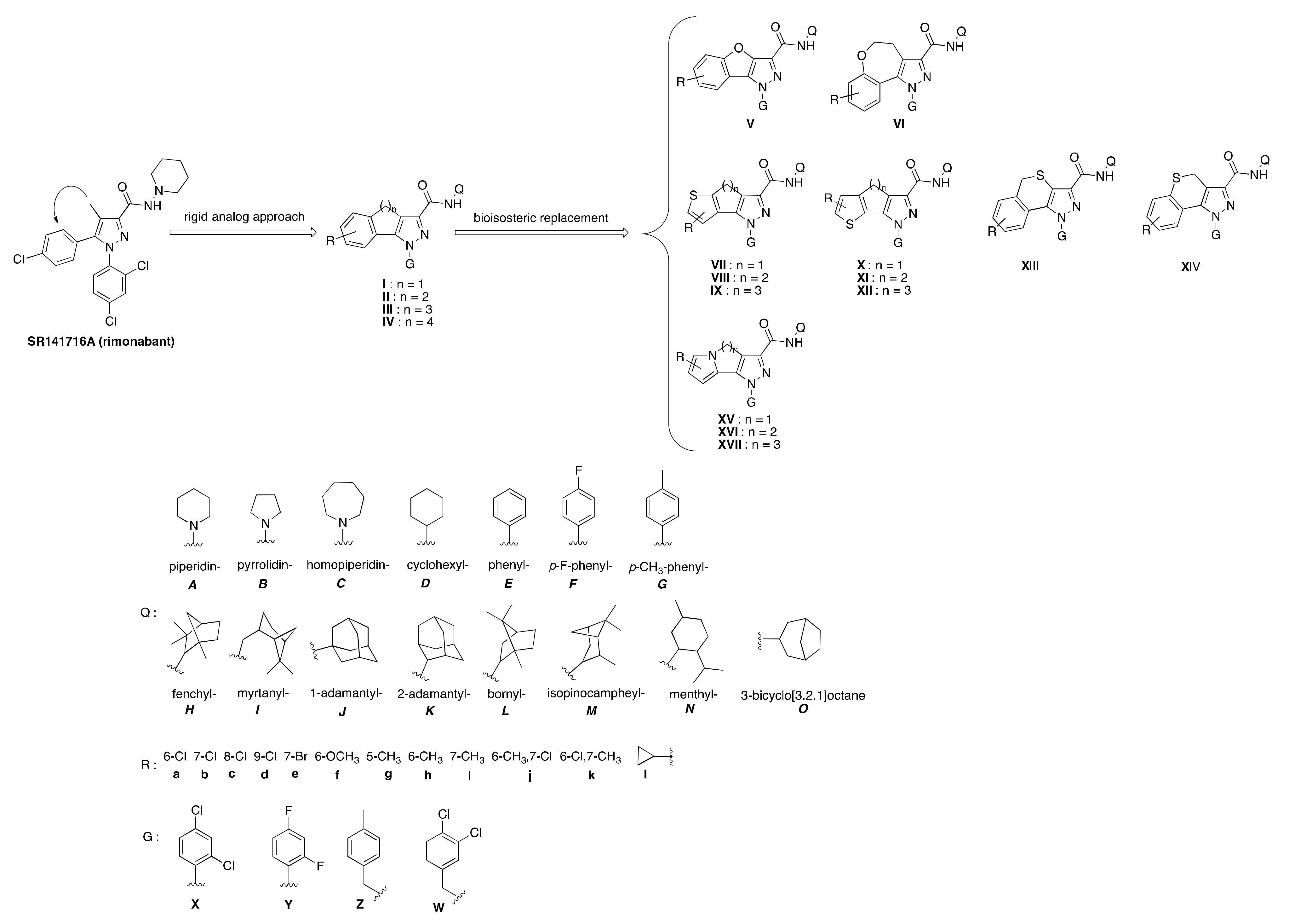 Molecules 26 02126 g002